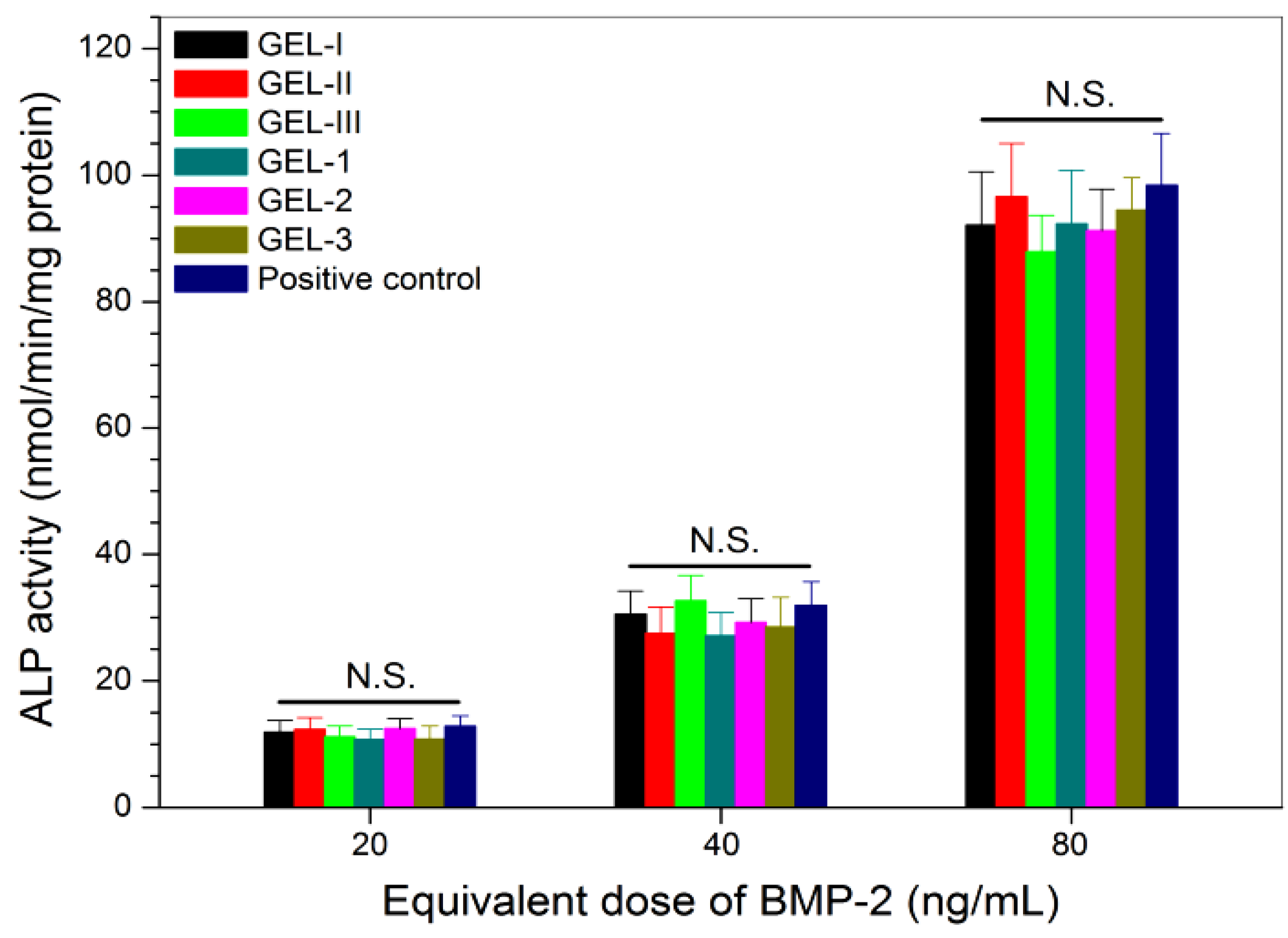 Marinedrugs 17 00365 g007 Marinedrugs 17 00365 g007