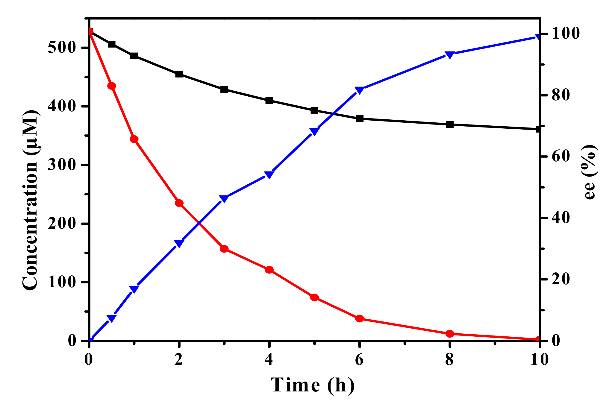 Marinedrugs 17 00367 g004