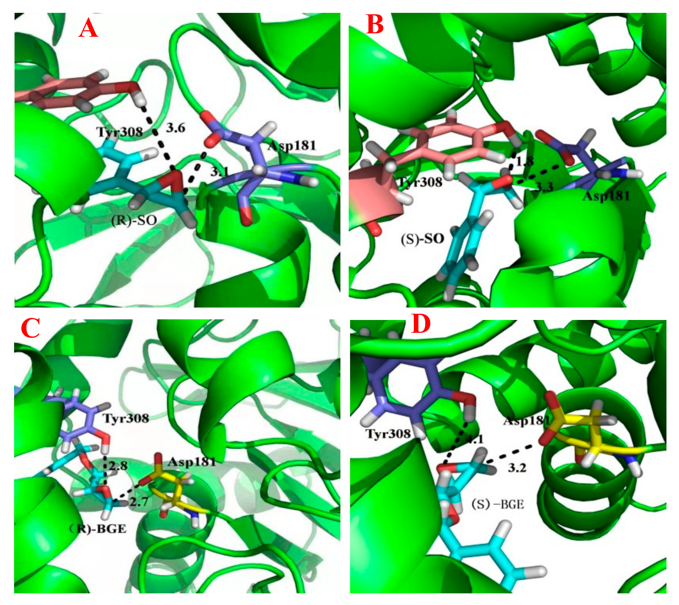 Marinedrugs 17 00367 g005