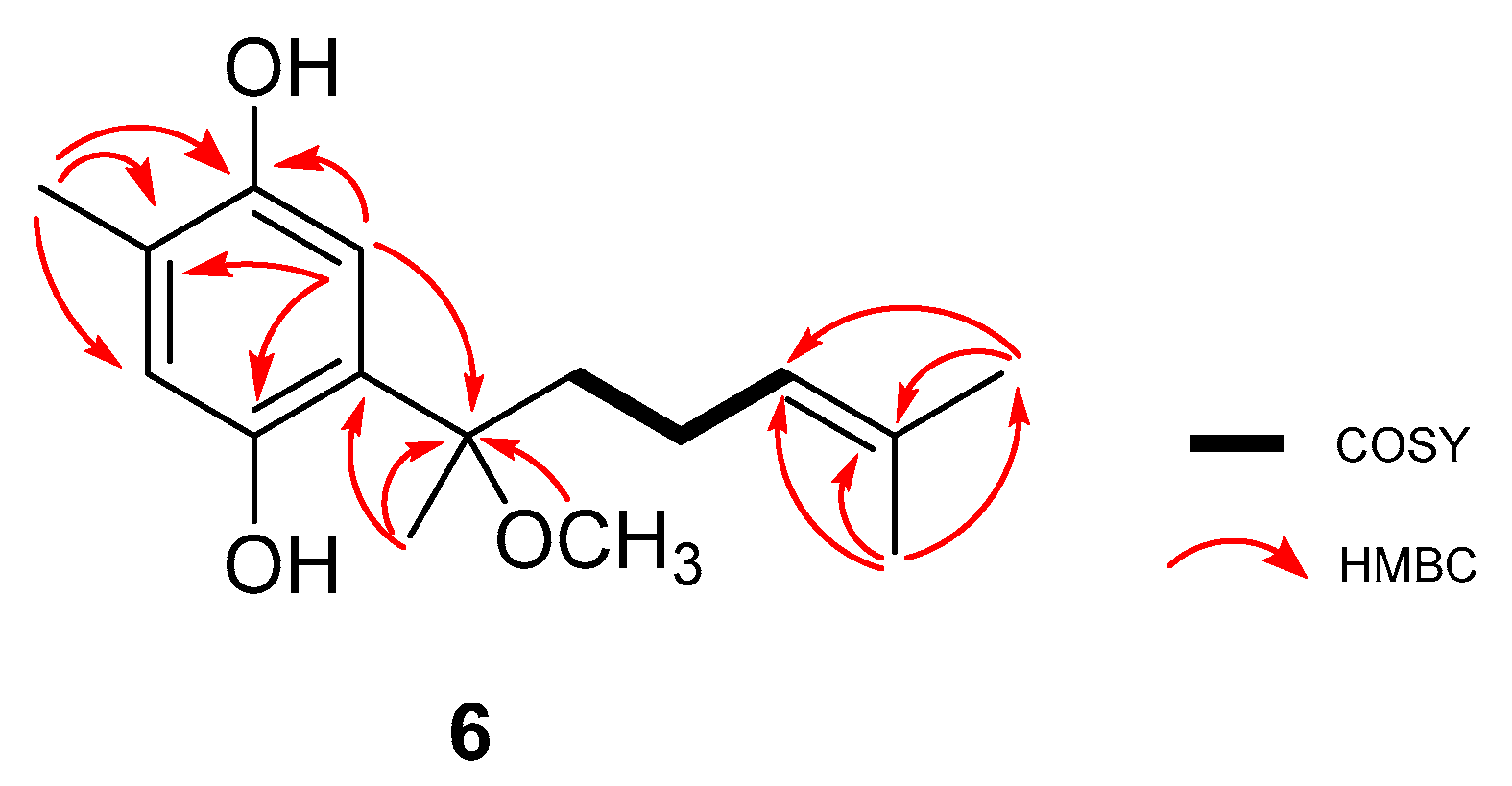 Marinedrugs 17 00375 g003 Marinedrugs 17 00375 g003