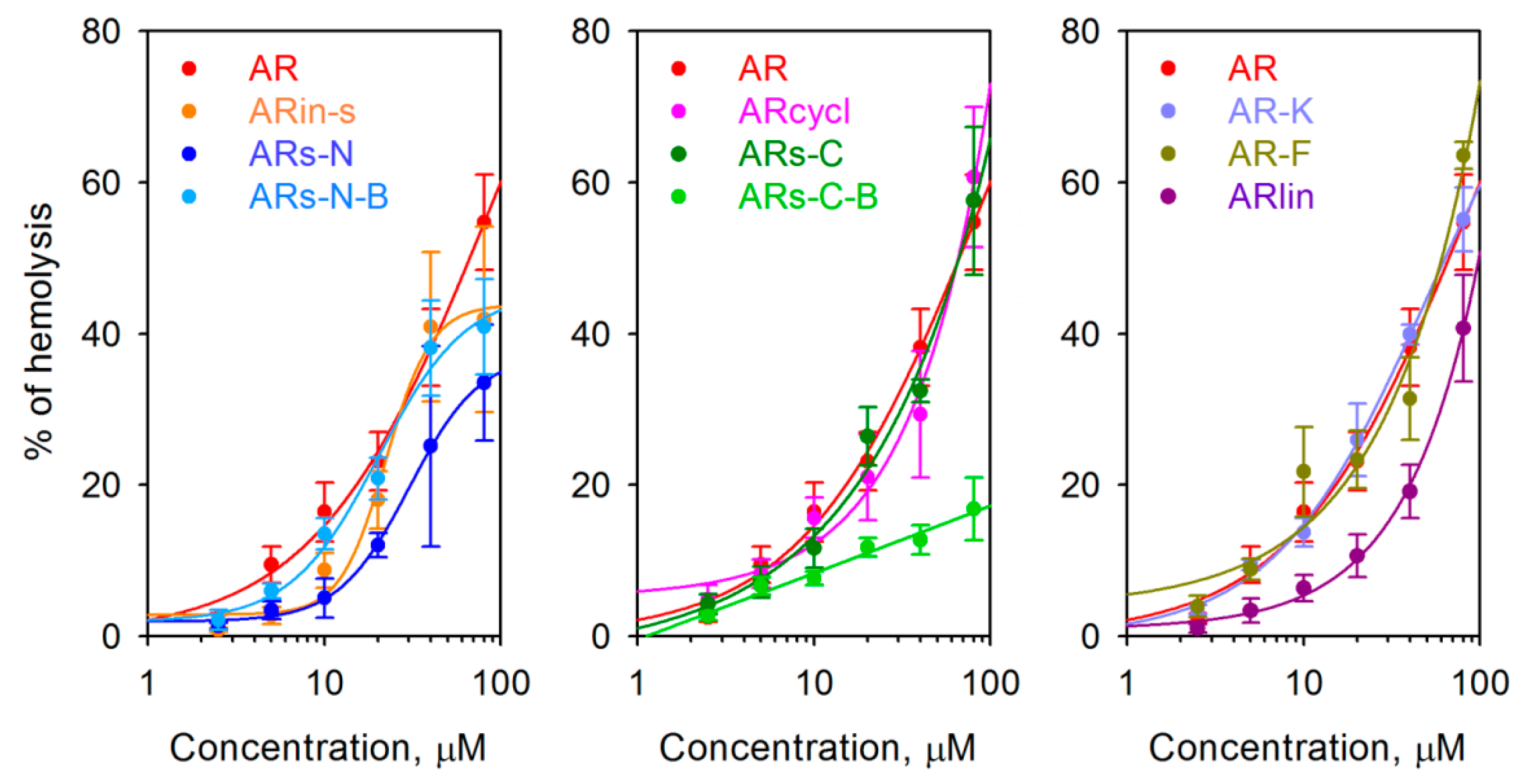 Marinedrugs 17 00376 g006 Marinedrugs 17 00376 g006