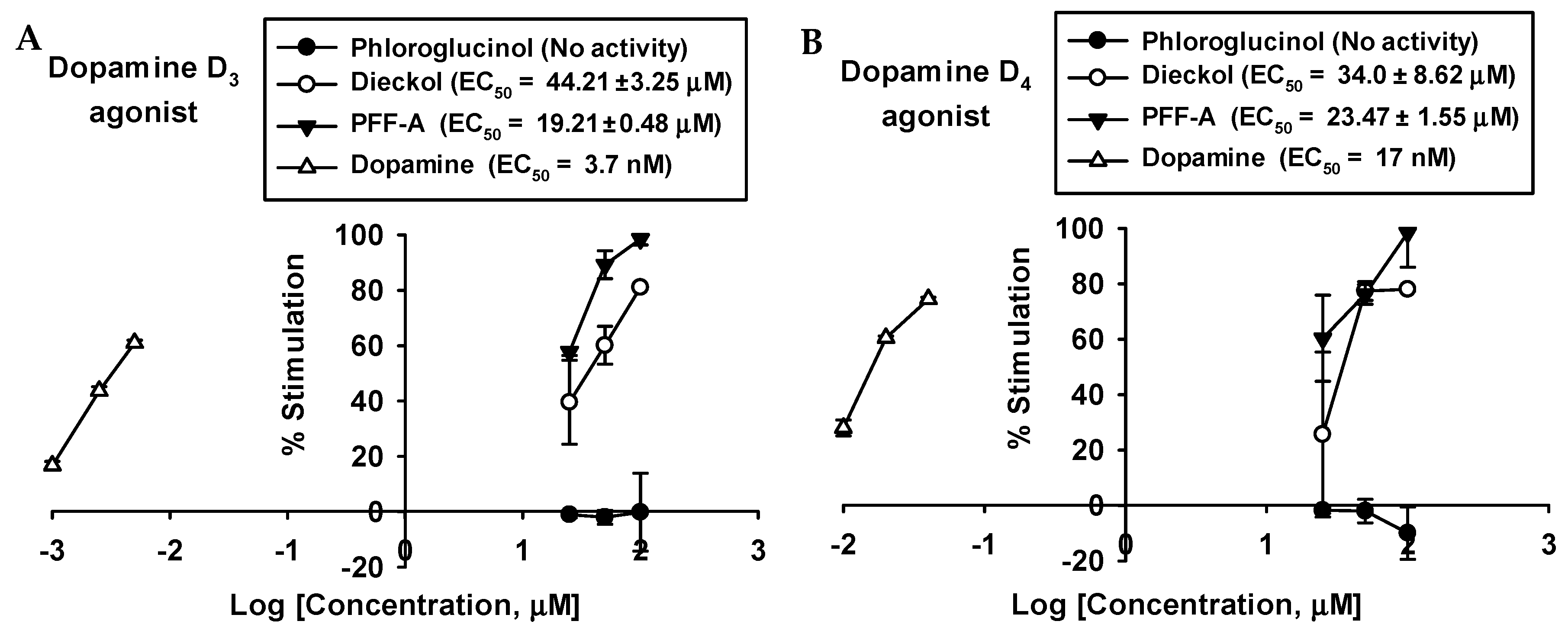 Marinedrugs 17 00377 g004