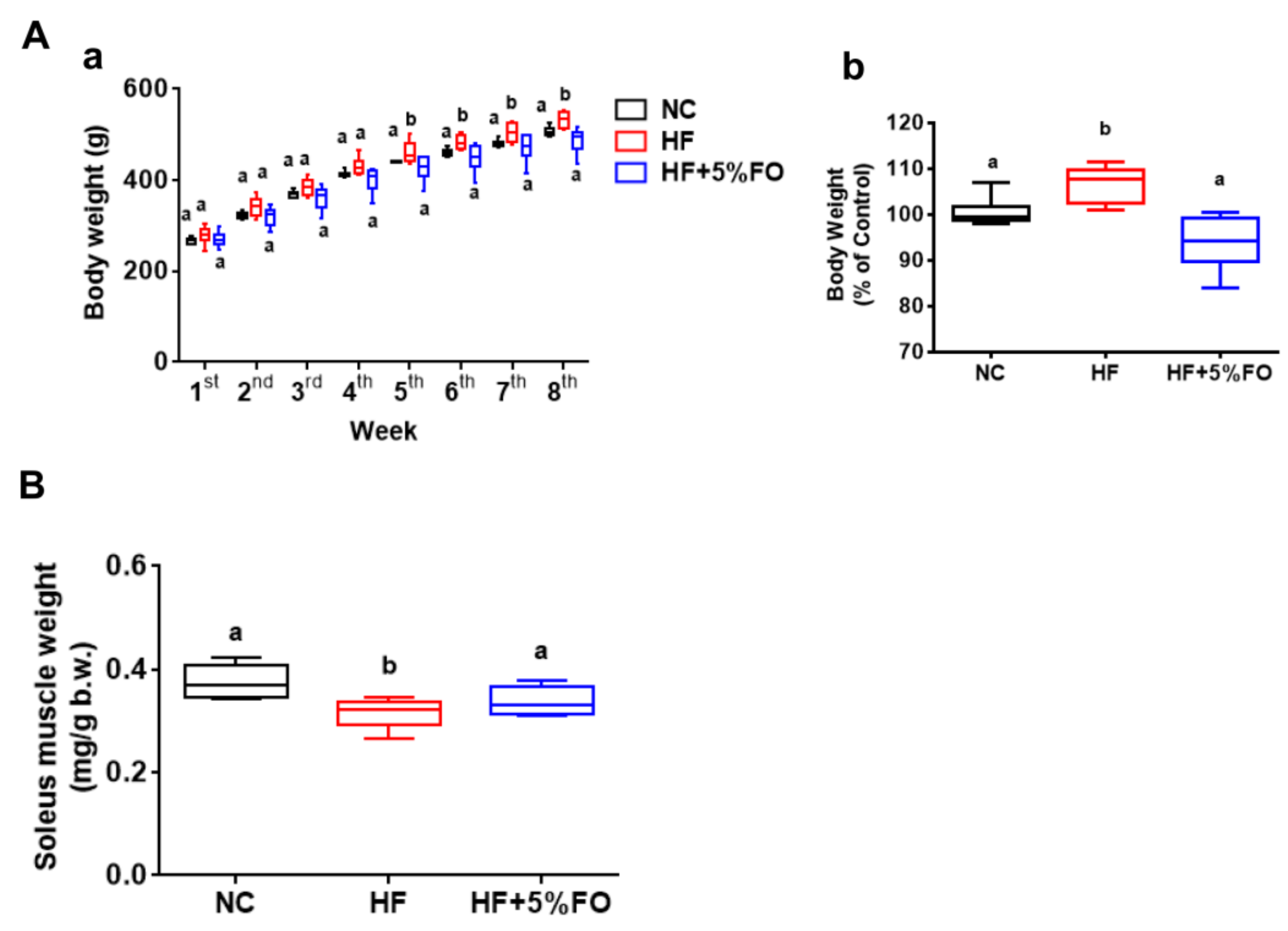 Marinedrugs 17 00380 g001 Marinedrugs 17 00380 g001