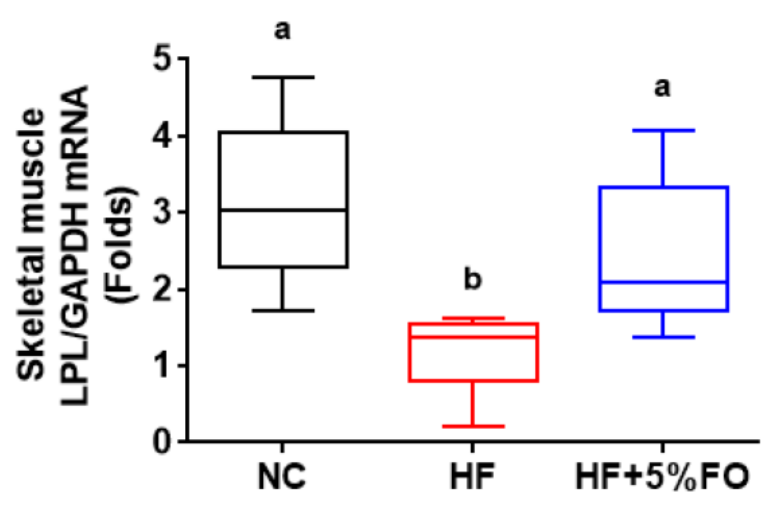 Marinedrugs 17 00380 g005 Marinedrugs 17 00380 g005