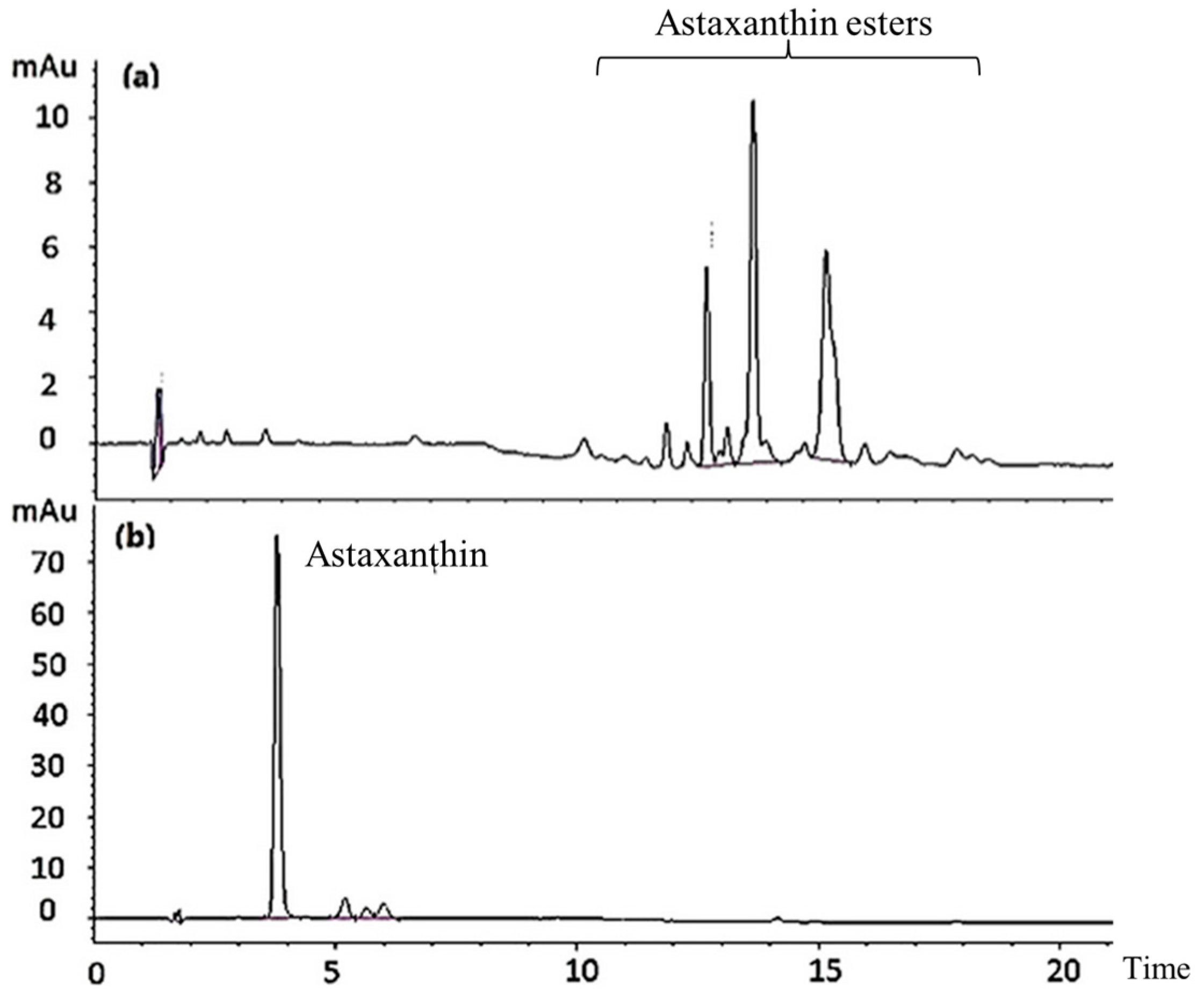 Marinedrugs 17 00382 g001 Marinedrugs 17 00382 g001