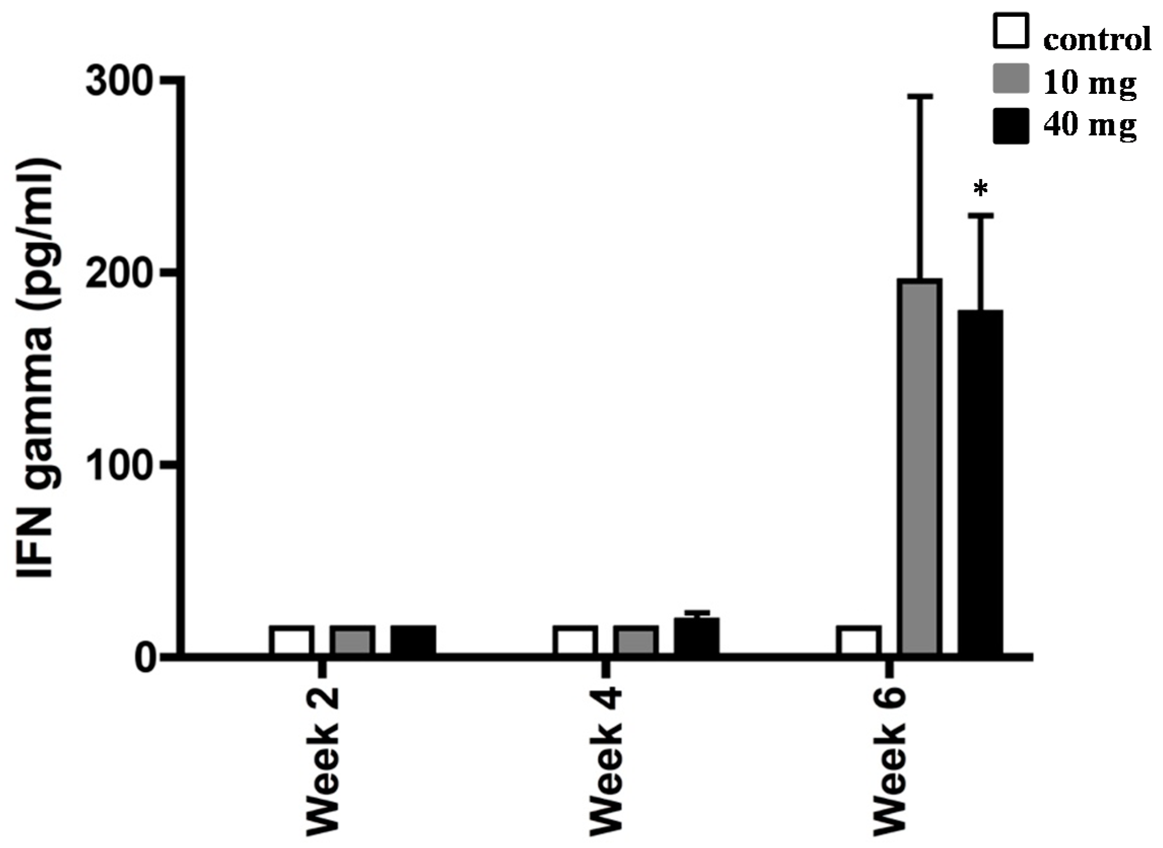 Marinedrugs 17 00382 g003 Marinedrugs 17 00382 g003