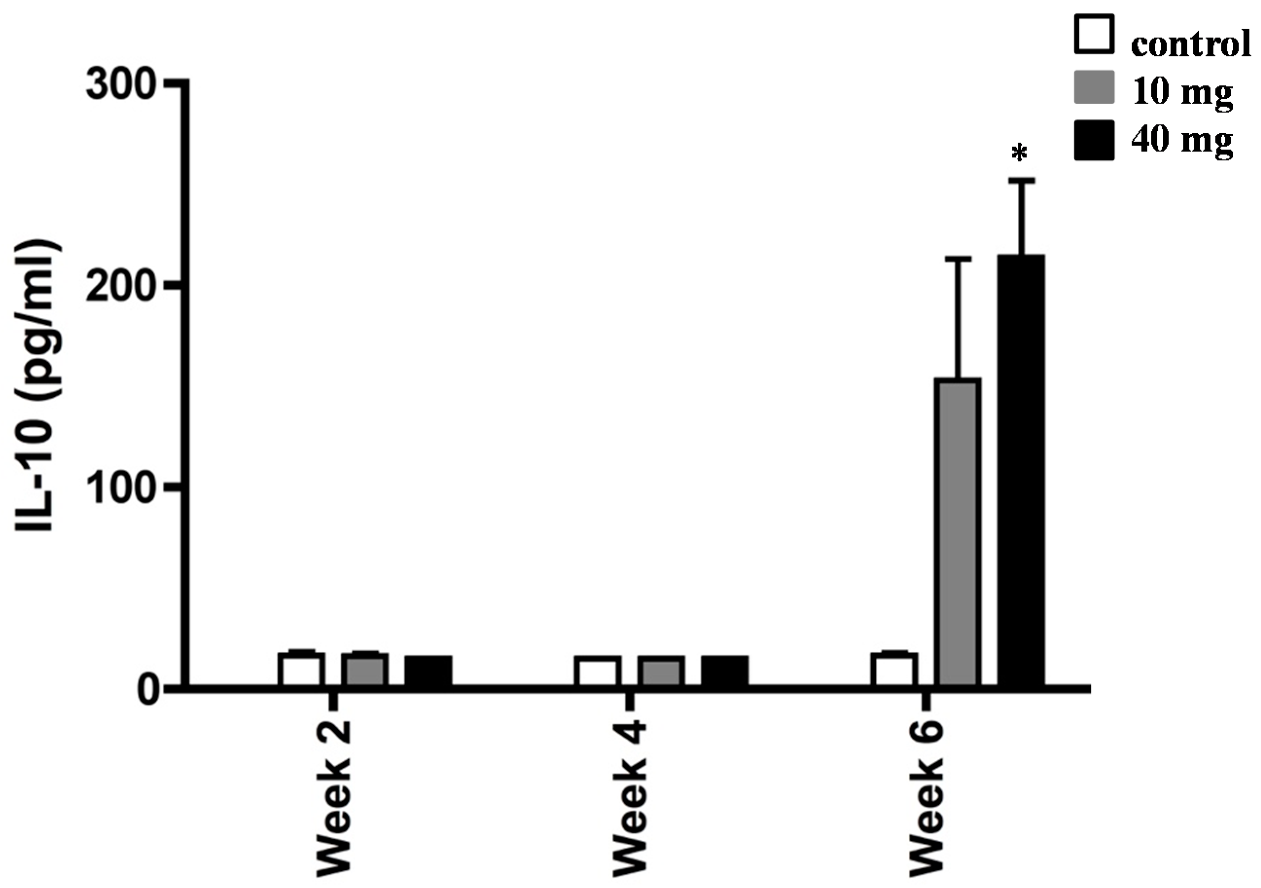 Marinedrugs 17 00382 g004 Marinedrugs 17 00382 g004