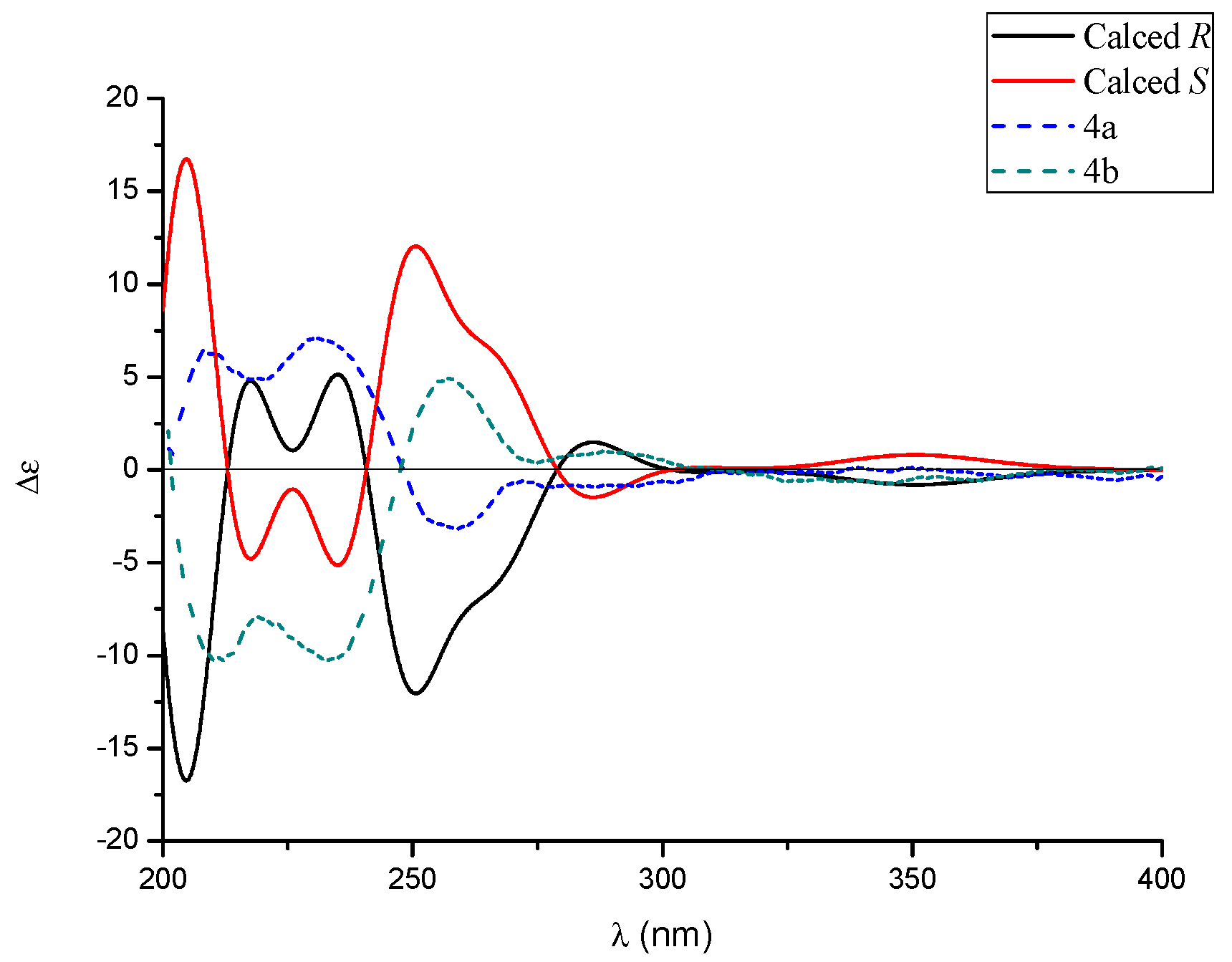 Marinedrugs 17 00394 g005