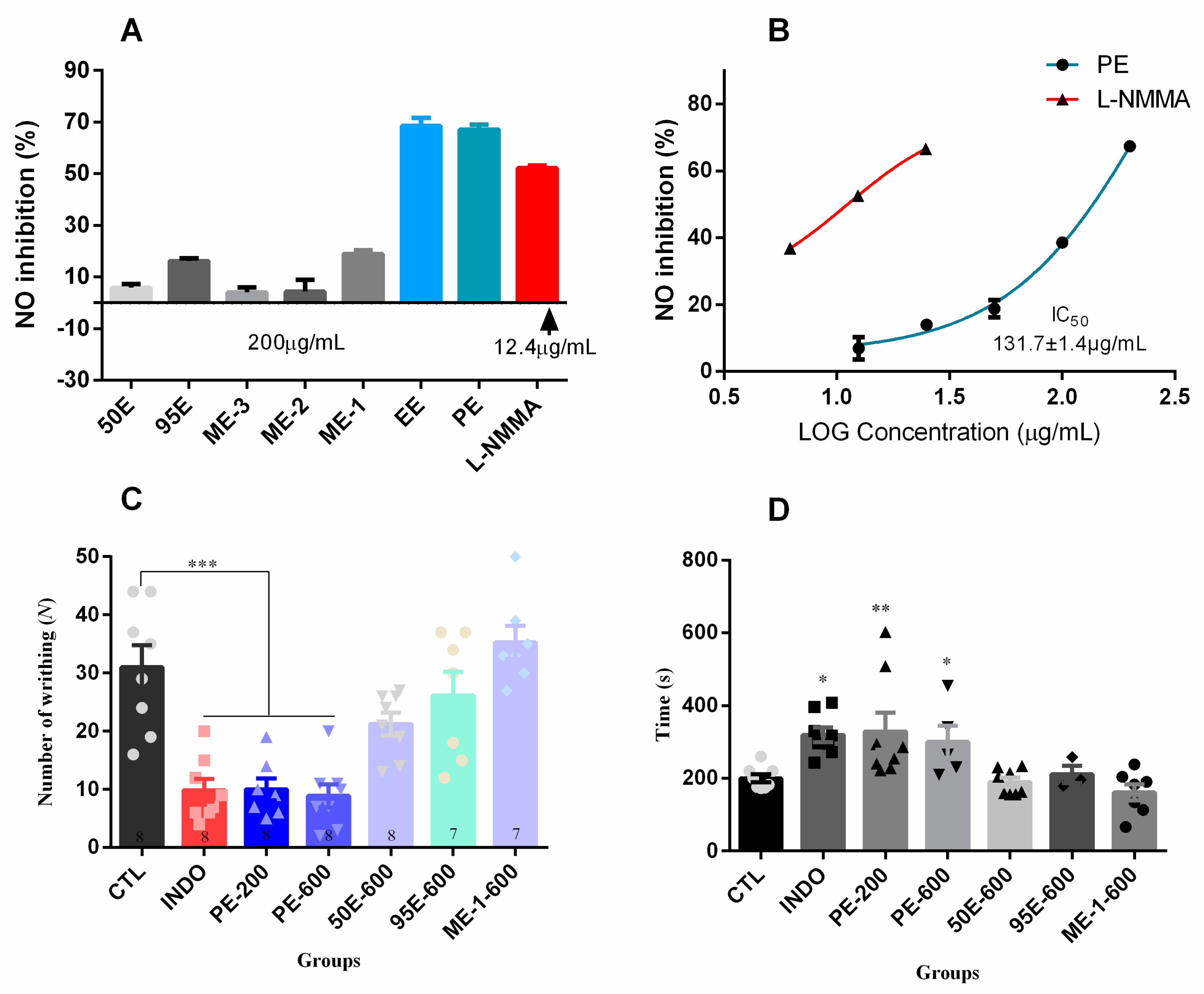 Marinedrugs 17 00395 g002 Marinedrugs 17 00395 g002