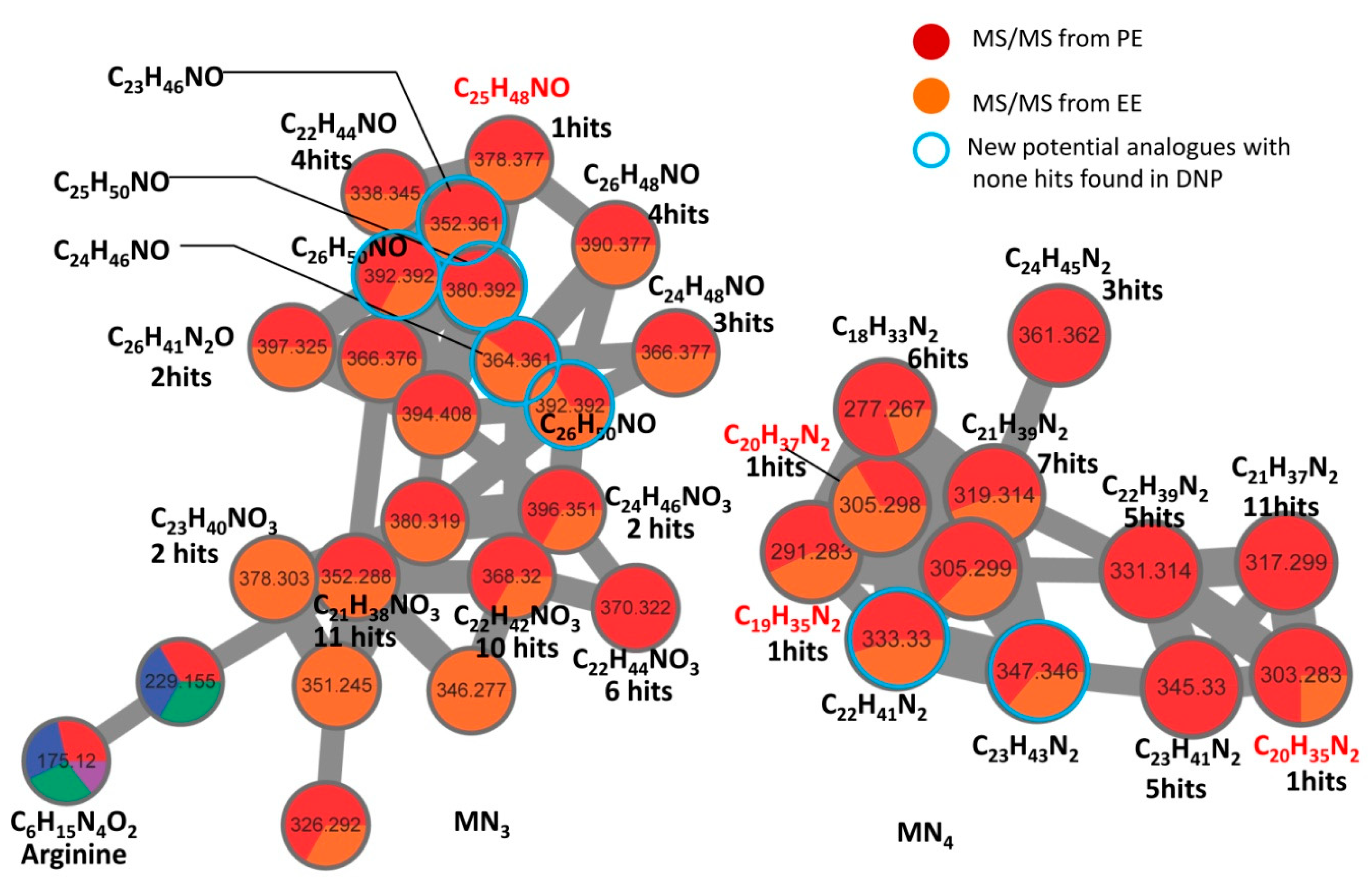 Marinedrugs 17 00395 g006 Marinedrugs 17 00395 g006