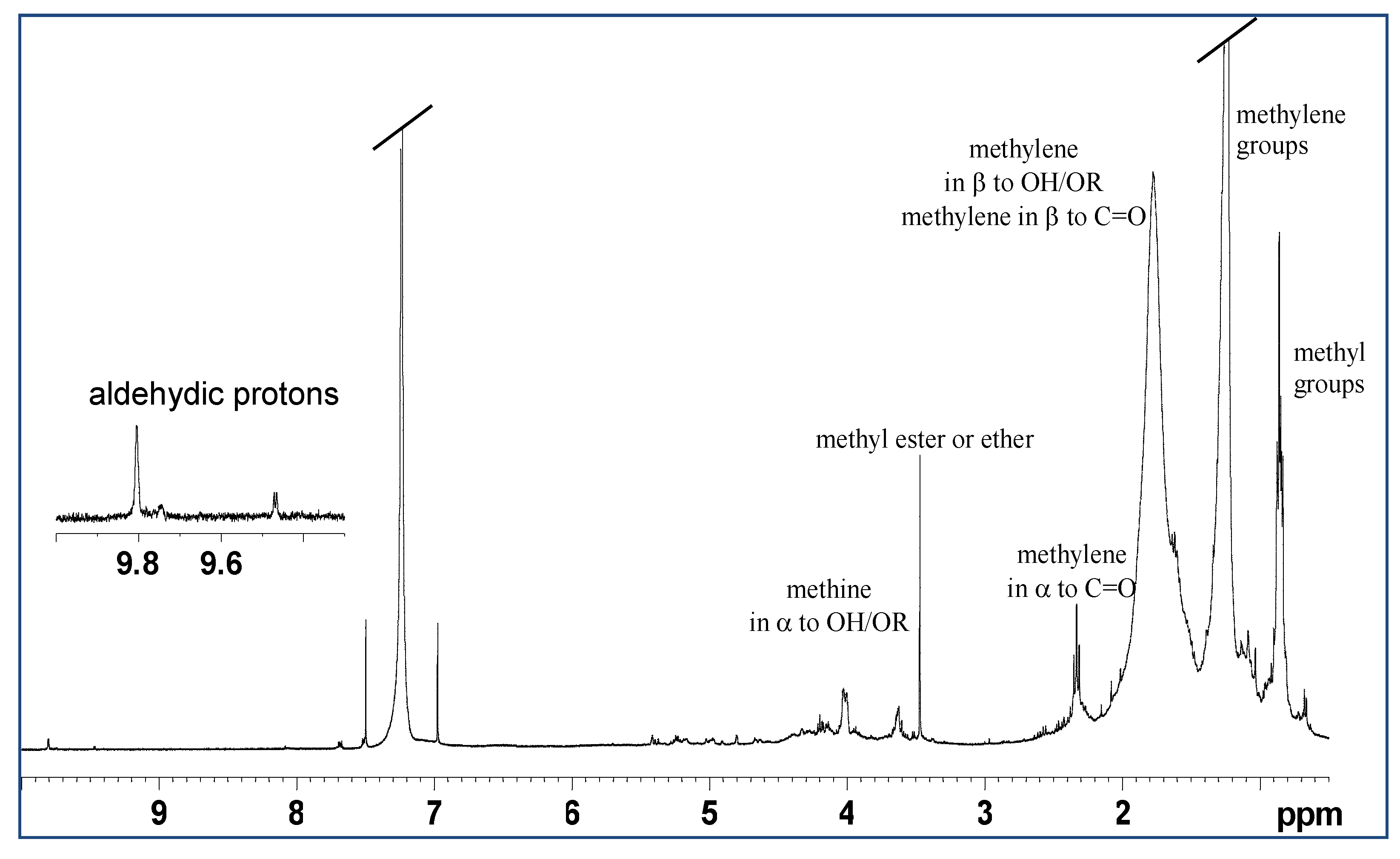 Marinedrugs 17 00396 g004 Marinedrugs 17 00396 g004