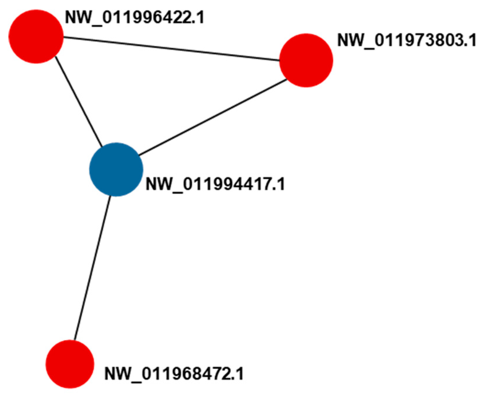 Marinedrugs 17 00397 g004 Marinedrugs 17 00397 g004