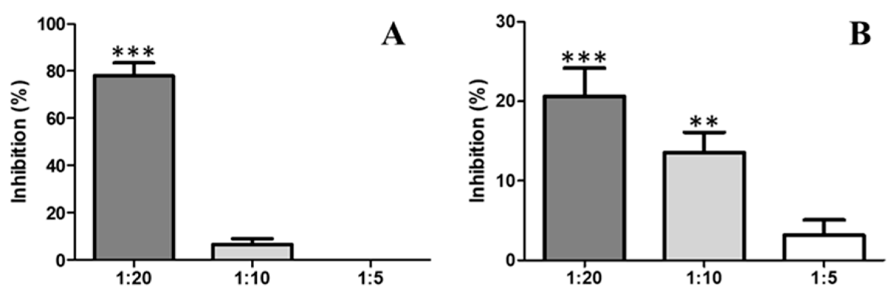 Marinedrugs 17 00401 g003
