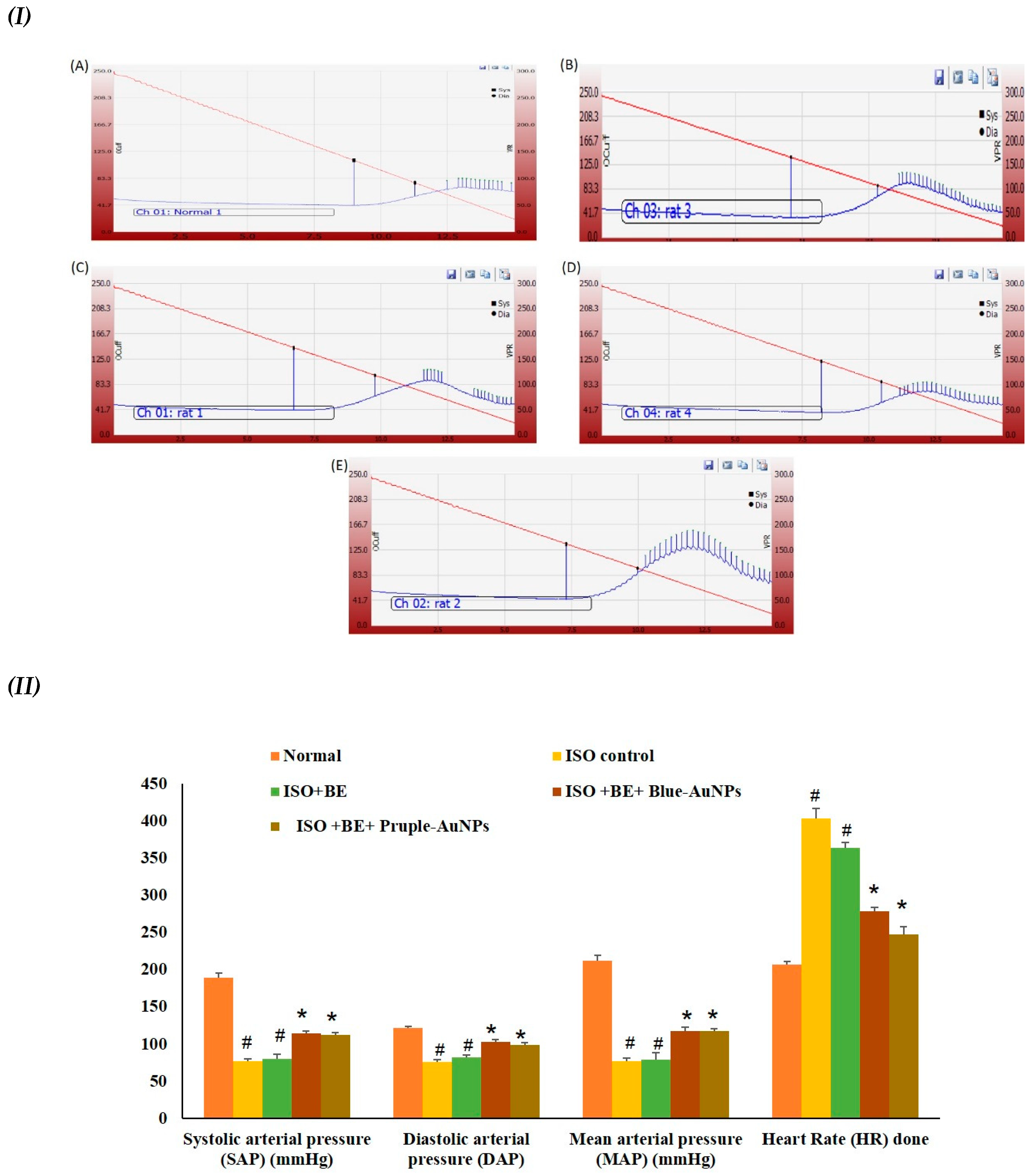 Marinedrugs 17 00402 g005 Marinedrugs 17 00402 g005