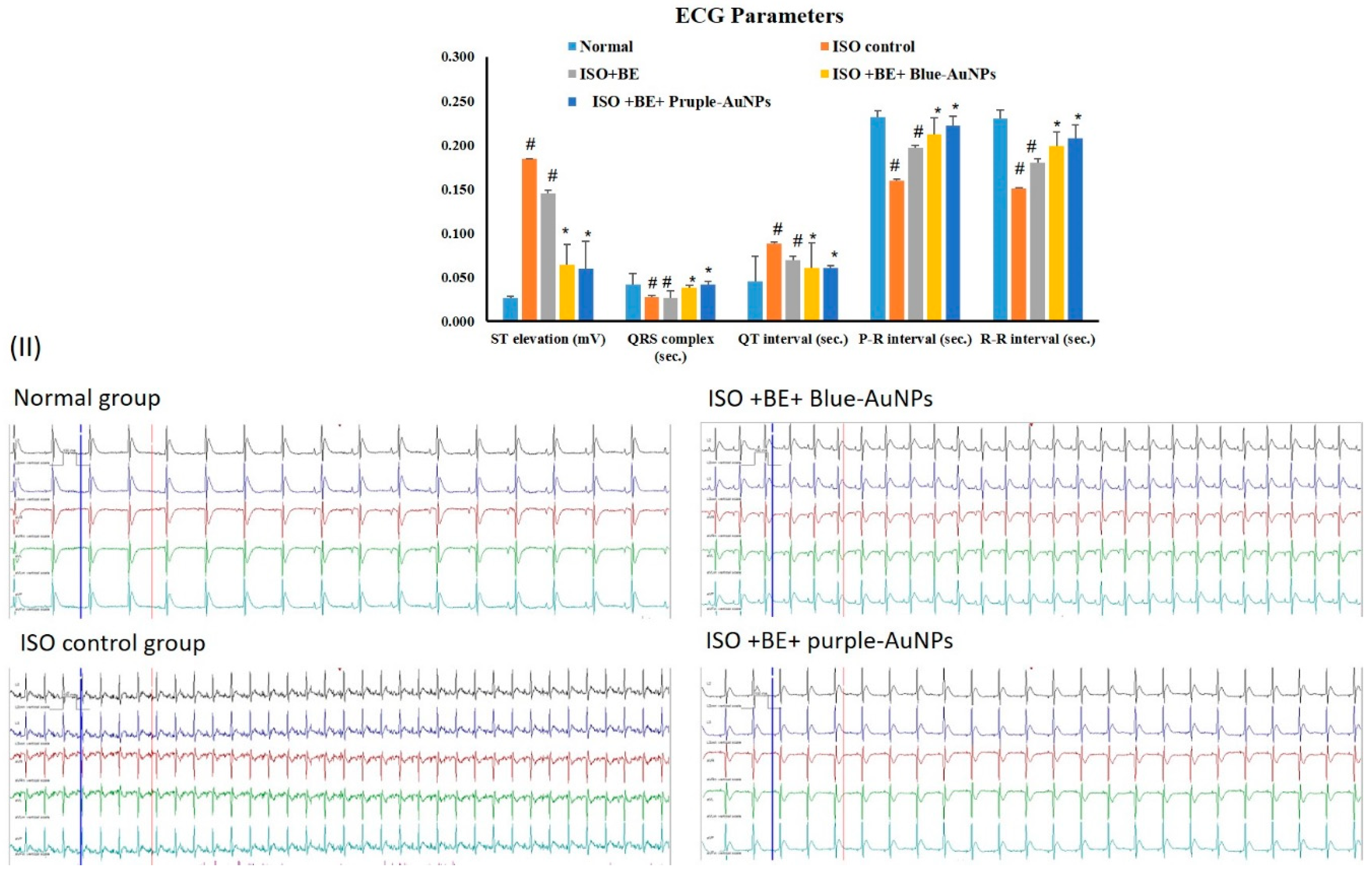 Marinedrugs 17 00402 g006 Marinedrugs 17 00402 g006