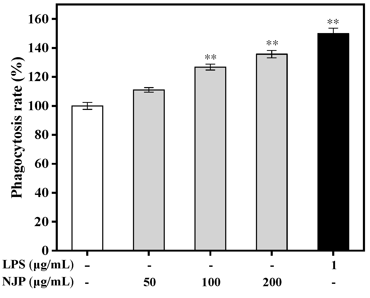 Marinedrugs 17 00404 g005 Marinedrugs 17 00404 g005