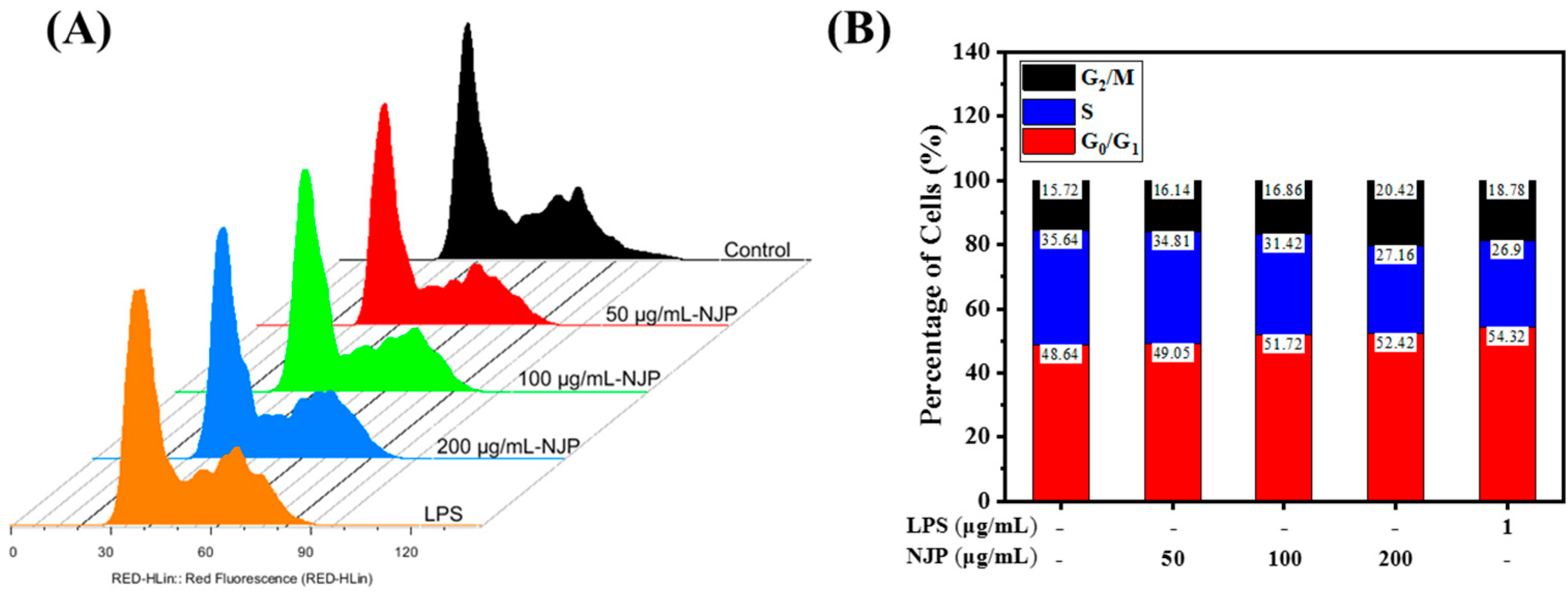 Marinedrugs 17 00404 g008 Marinedrugs 17 00404 g008