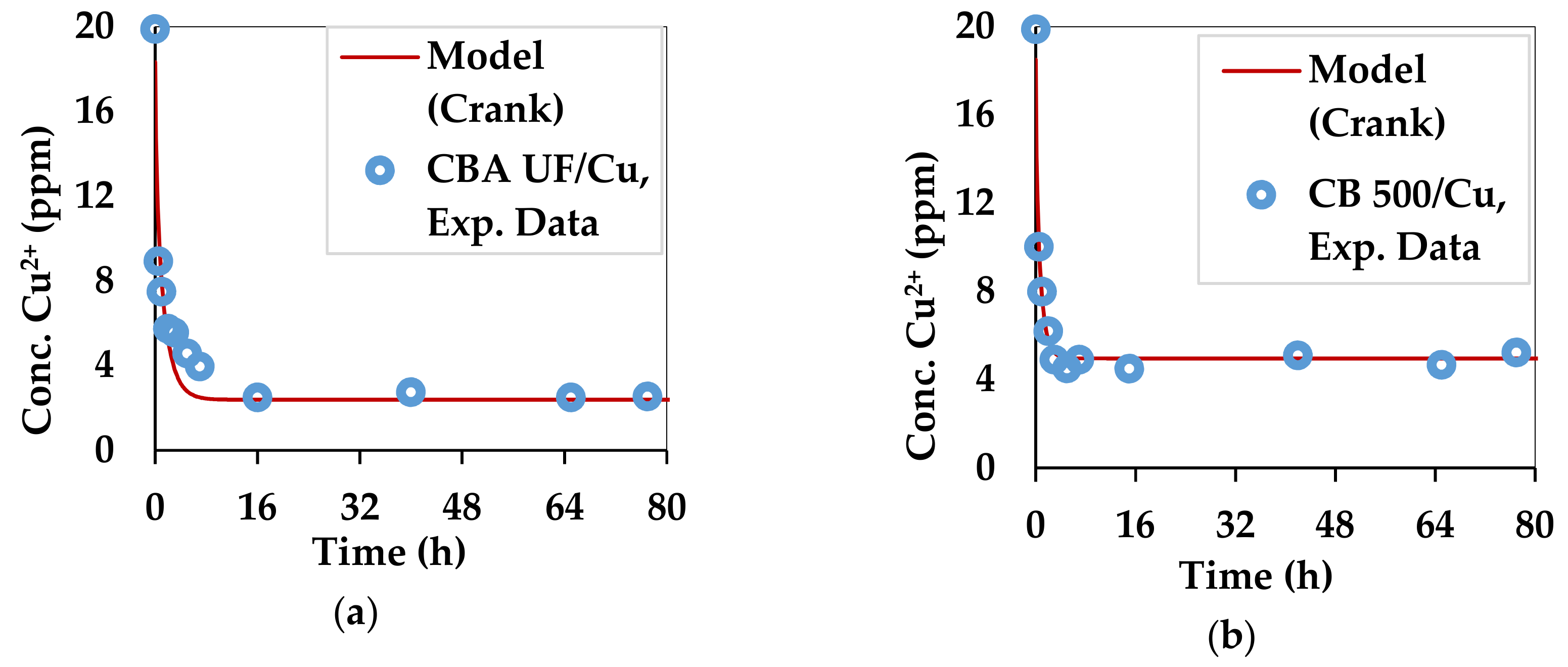 Marinedrugs 17 00405 g003