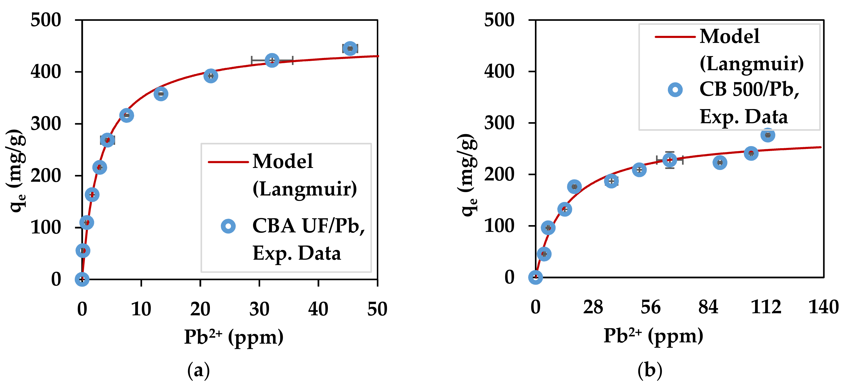 Marinedrugs 17 00405 g006