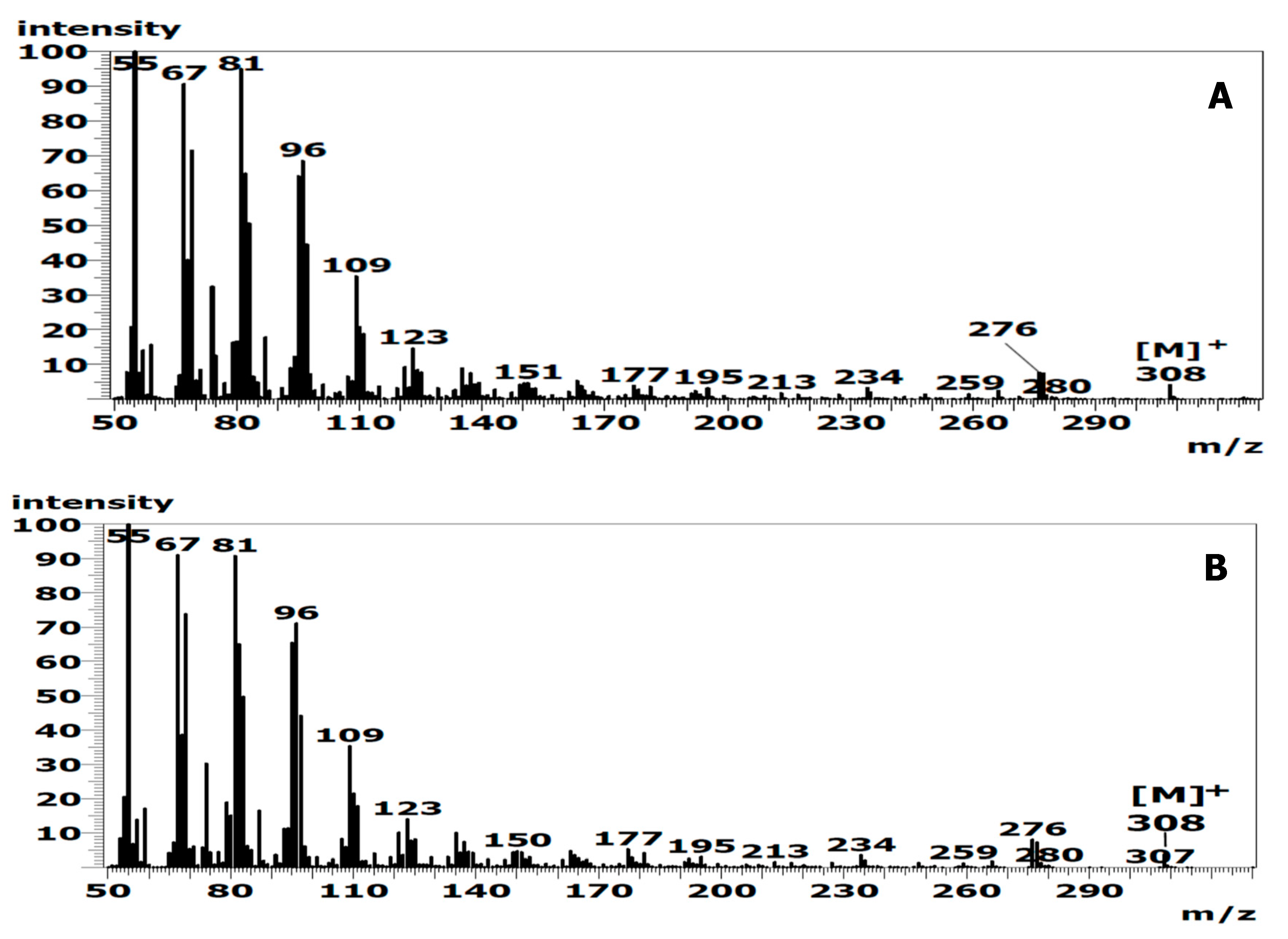 Marinedrugs 17 00410 g004 Marinedrugs 17 00410 g004
