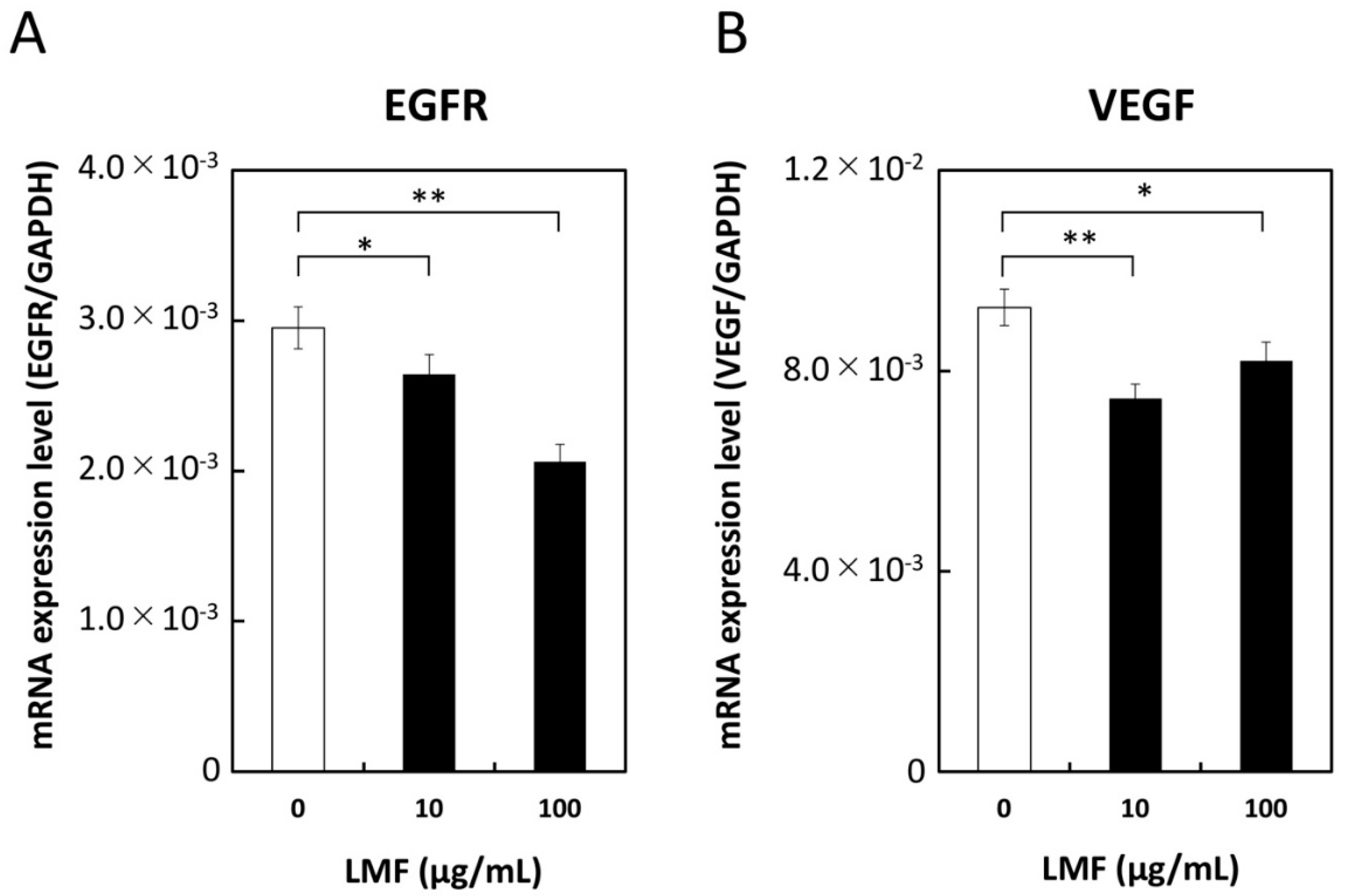 Marinedrugs 17 00421 g009