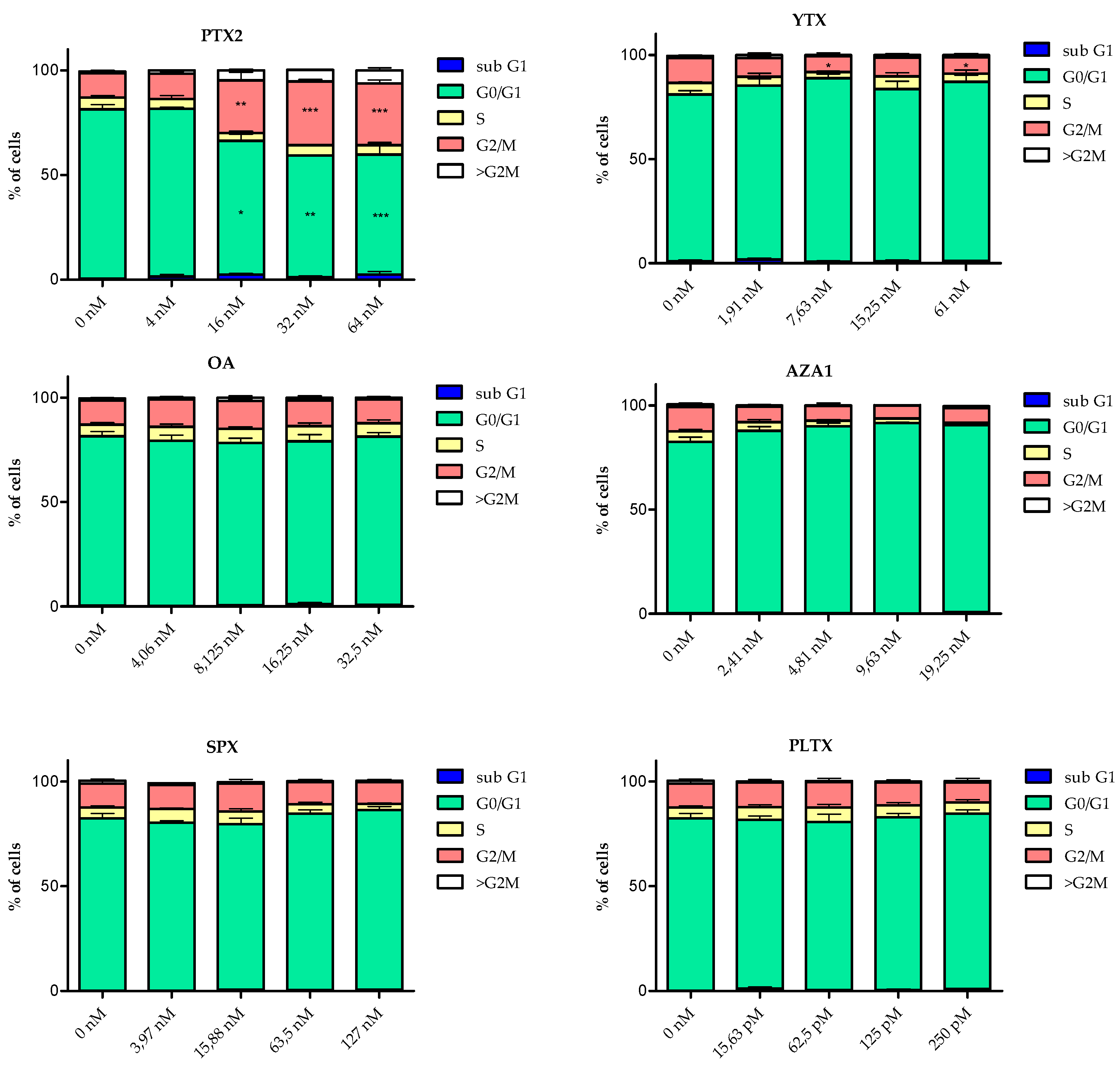 Marinedrugs 17 00429 g004 Marinedrugs 17 00429 g004