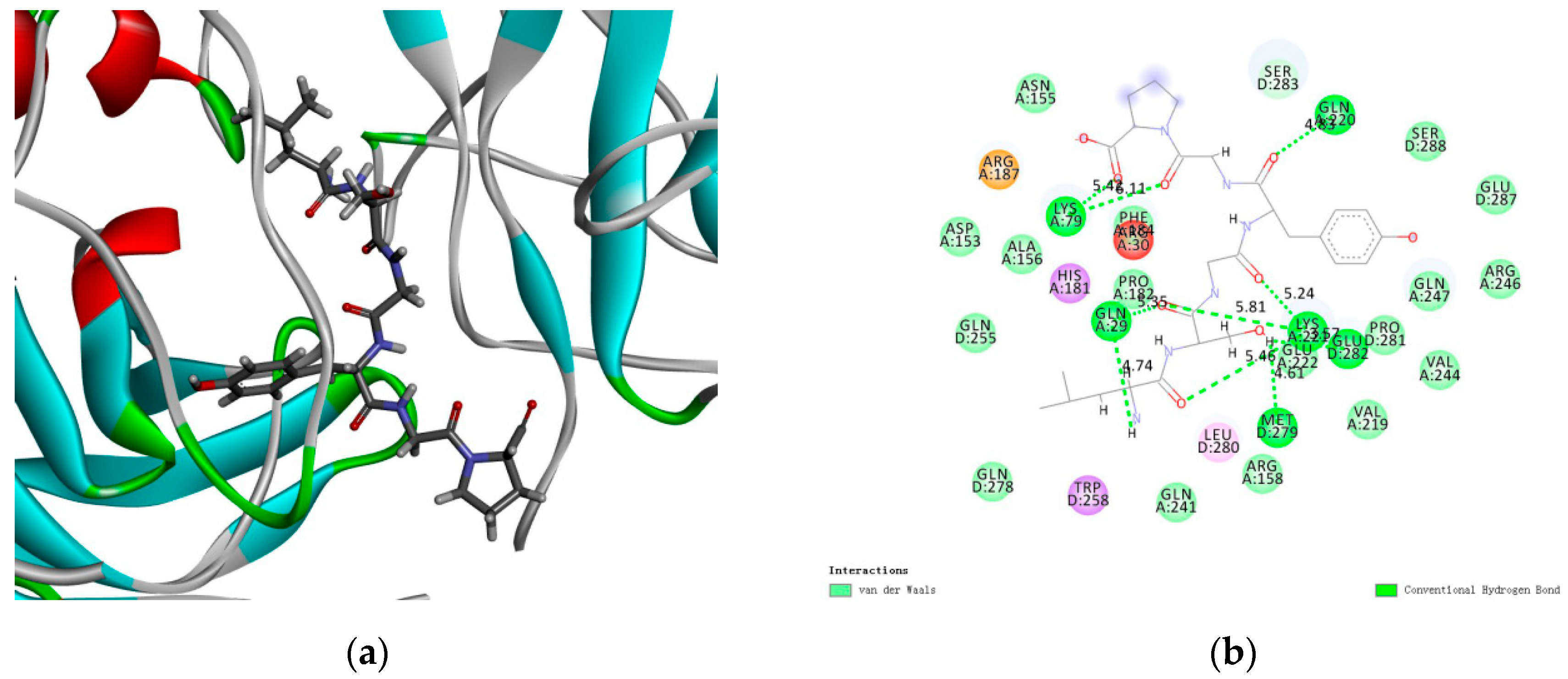 Marinedrugs 17 00431 g008