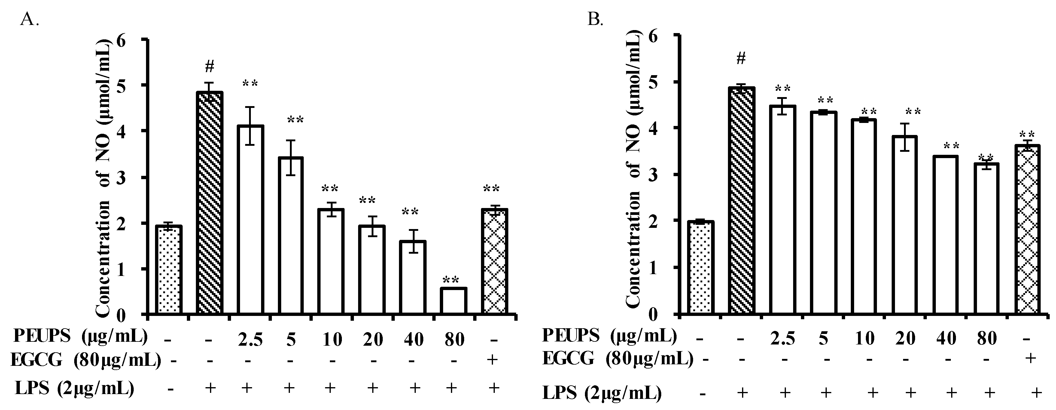 Marinedrugs 17 00434 g004 Marinedrugs 17 00434 g004