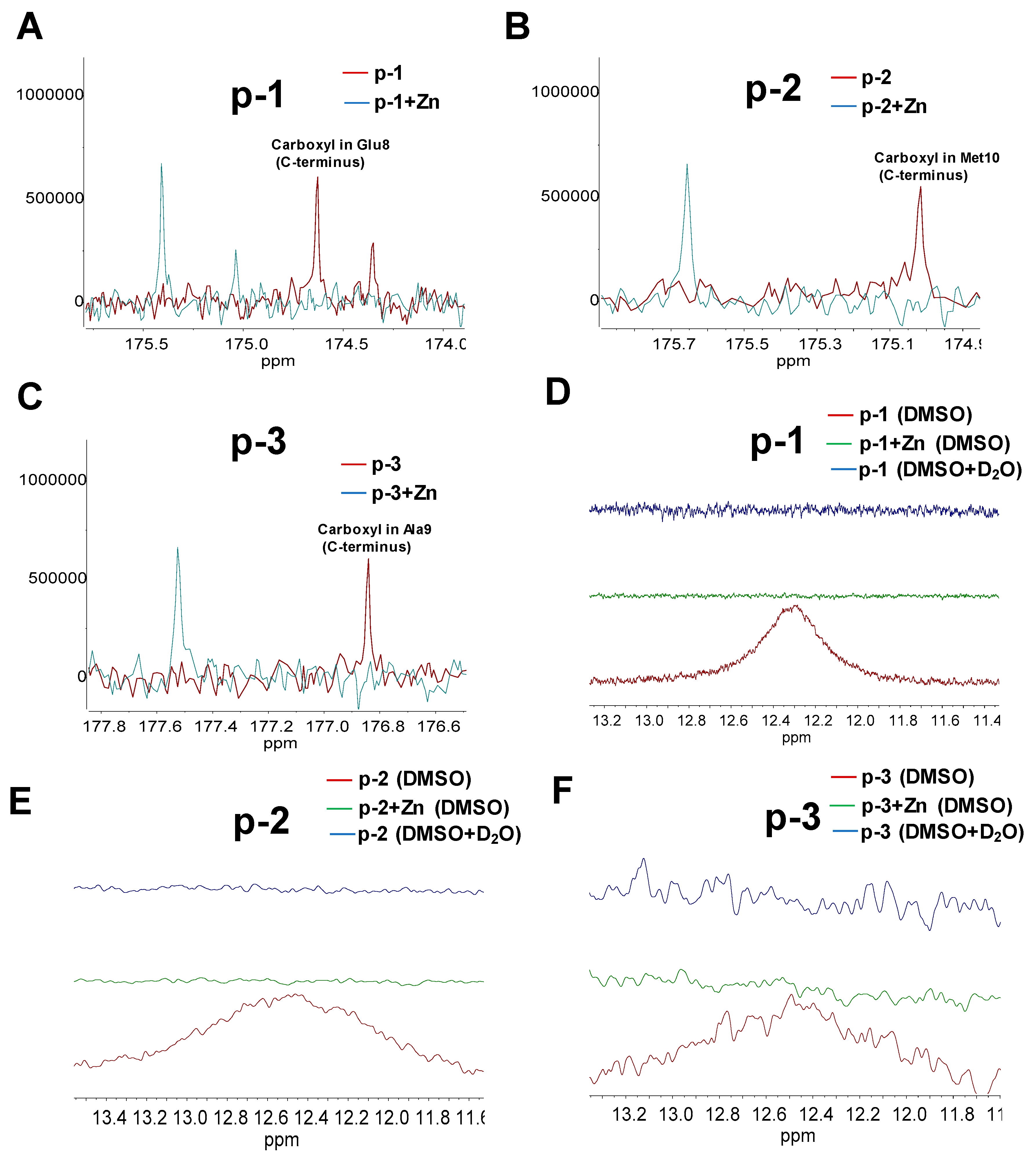 Marinedrugs 17 00438 g005 Marinedrugs 17 00438 g005
