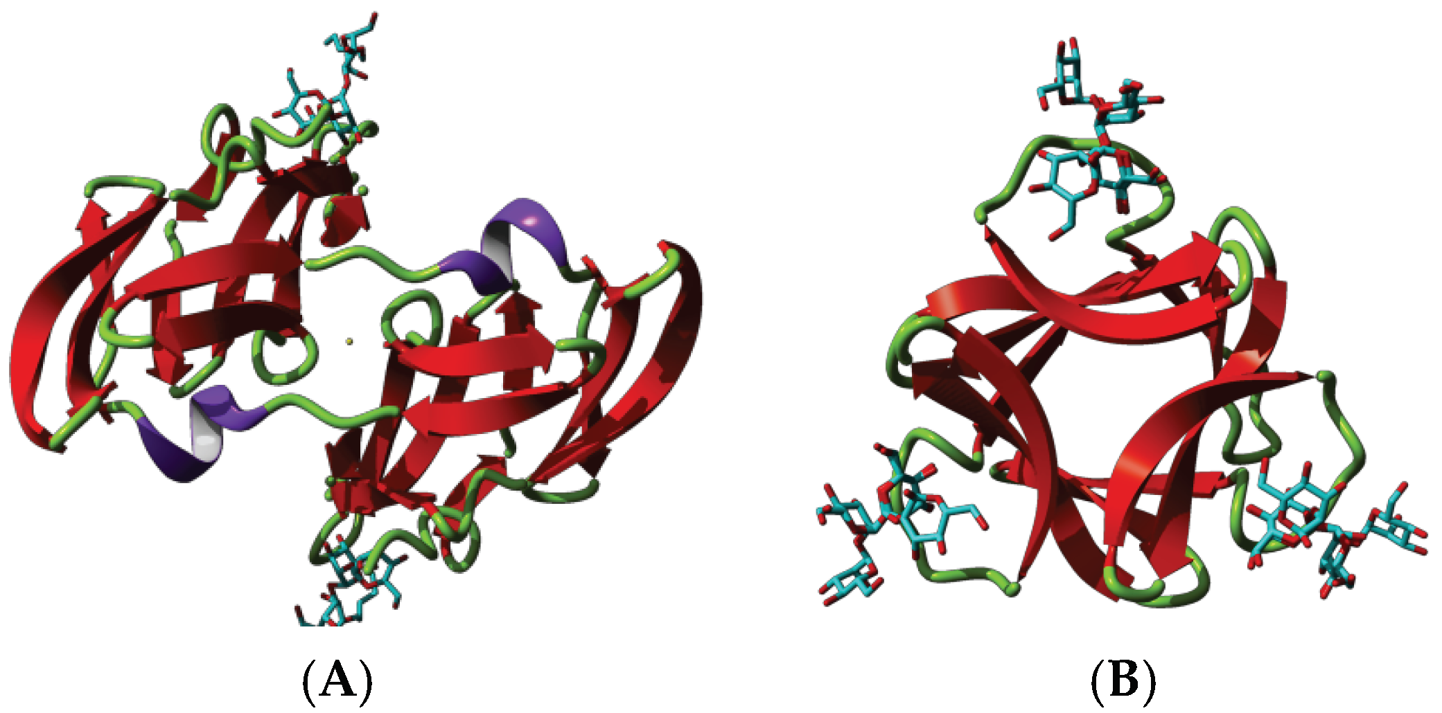 Marinedrugs 17 00440 g005