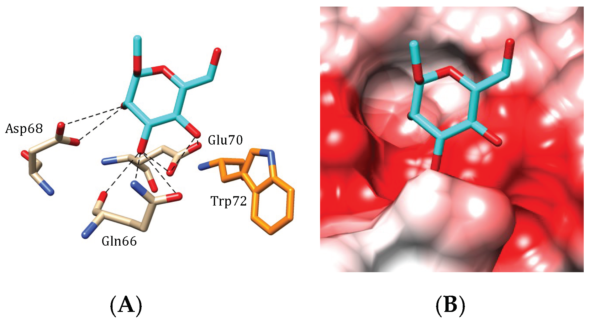 Marinedrugs 17 00440 g009