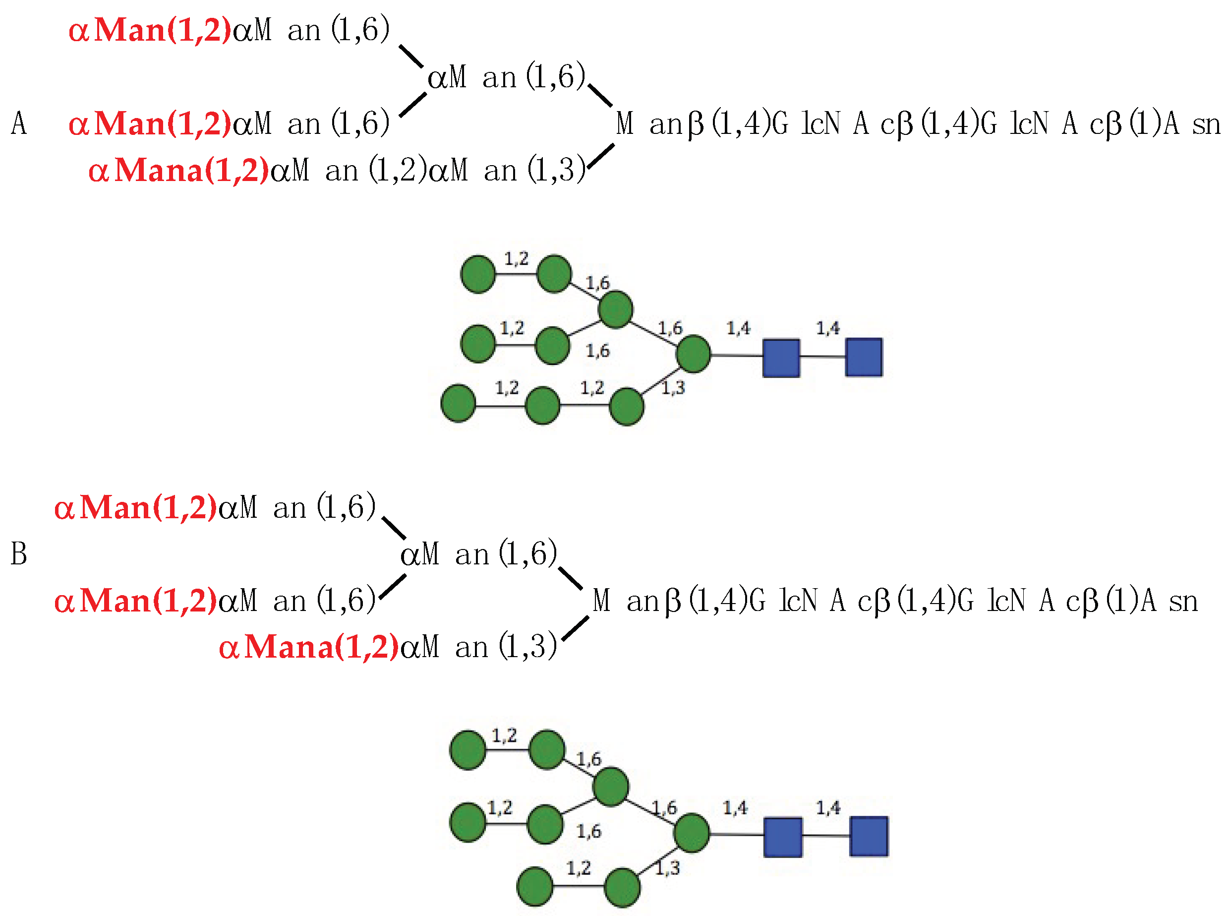 Marinedrugs 17 00440 g010