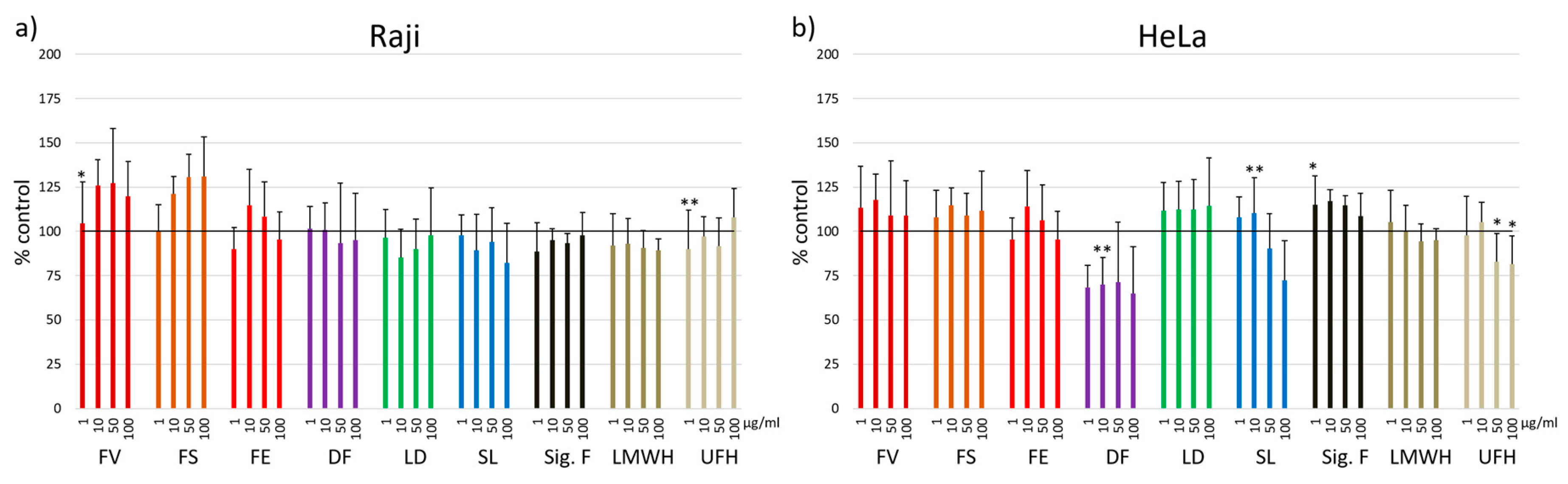 Marinedrugs 17 00441 g002
