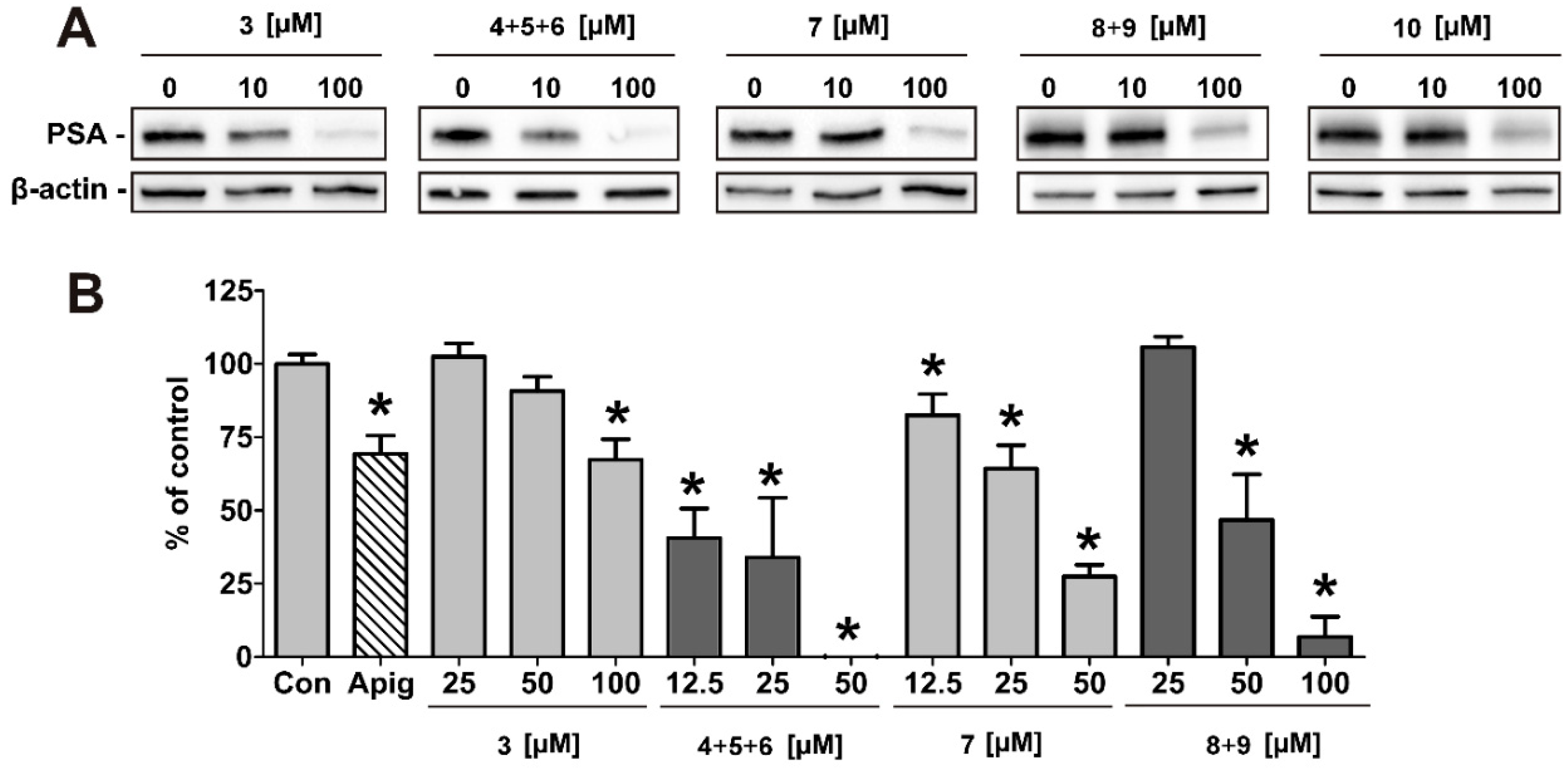 Marinedrugs 17 00445 g005 Marinedrugs 17 00445 g005