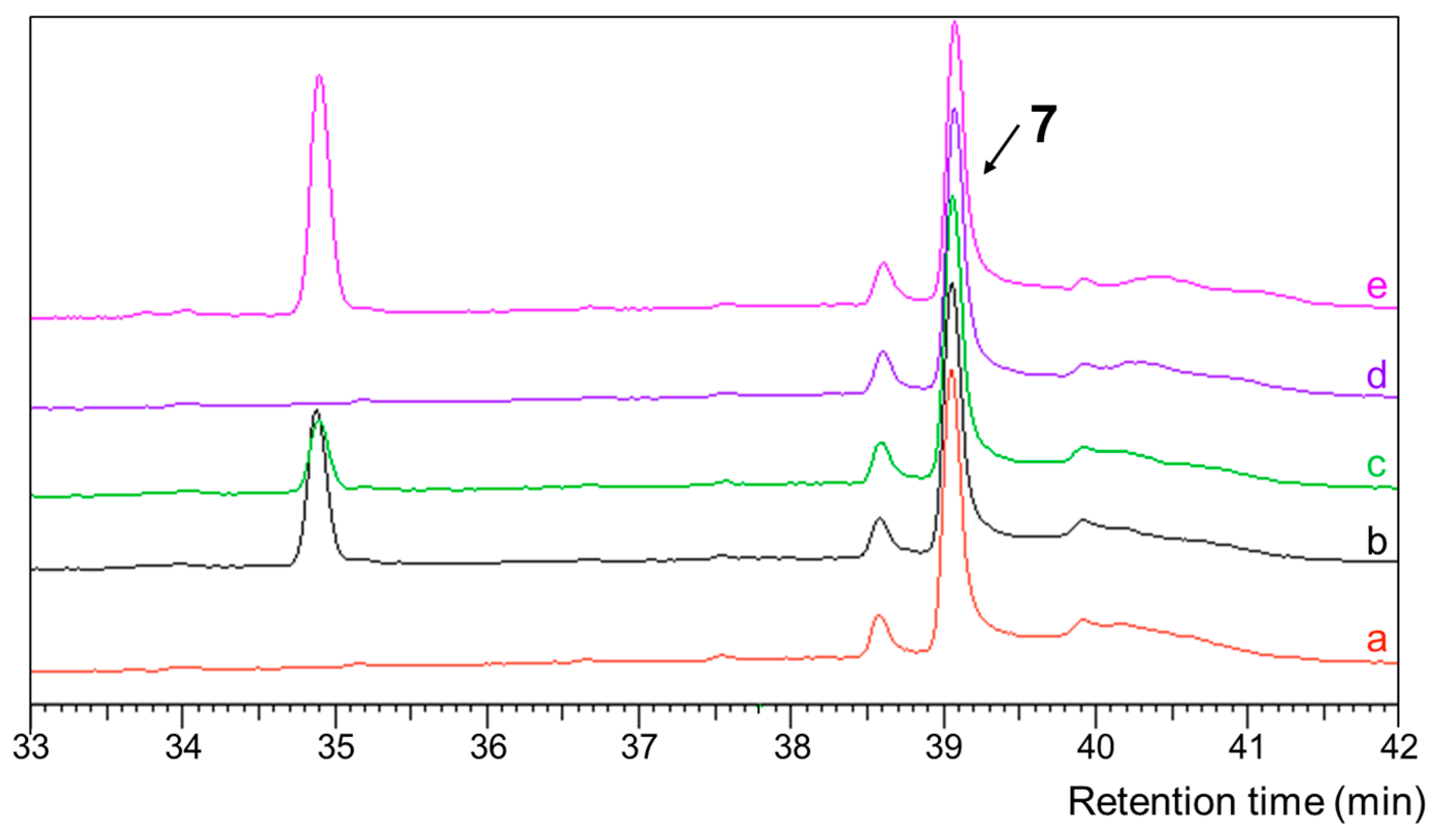 Marinedrugs 17 00446 g005