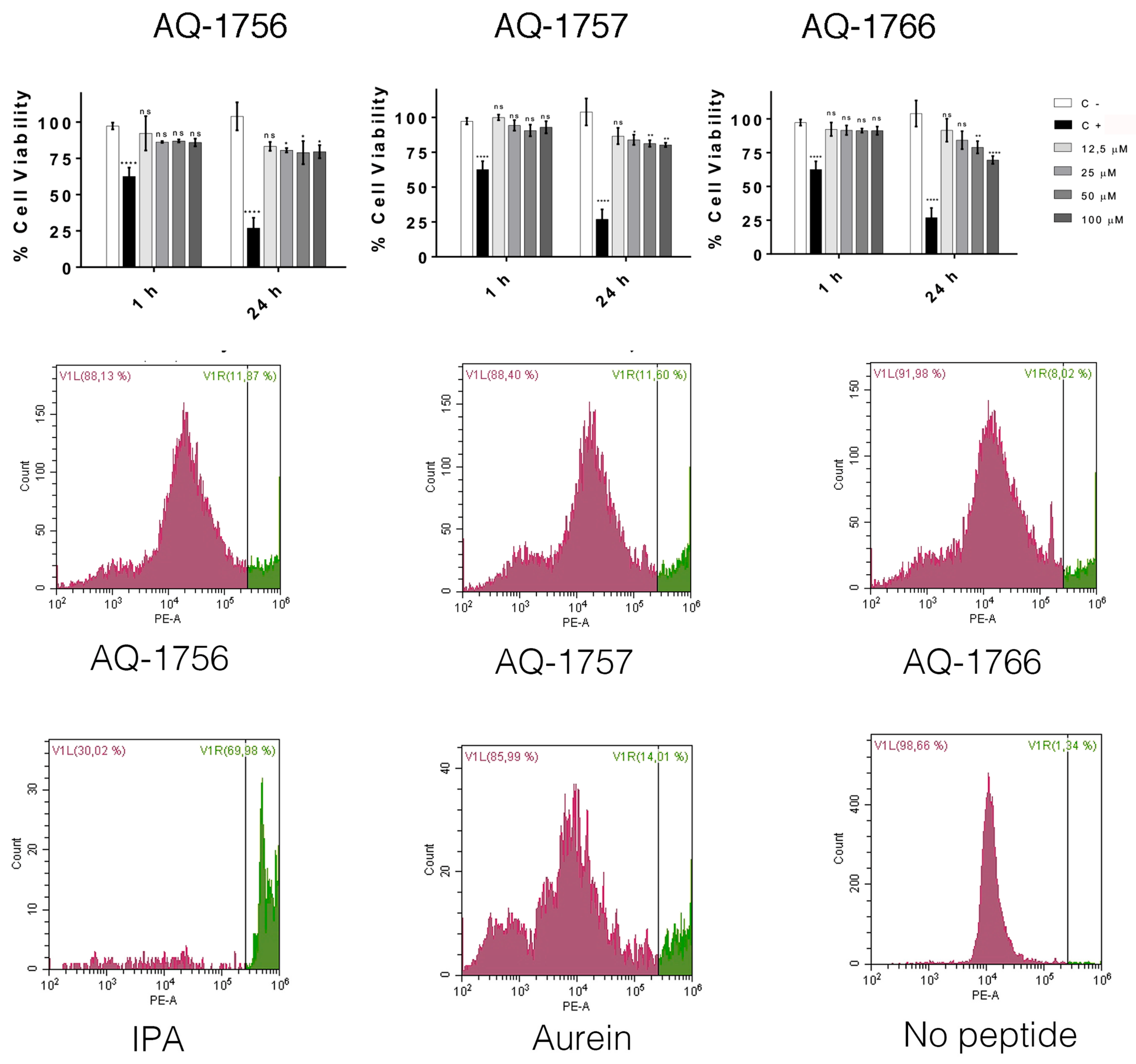 Marinedrugs 17 00453 g003 Marinedrugs 17 00453 g003