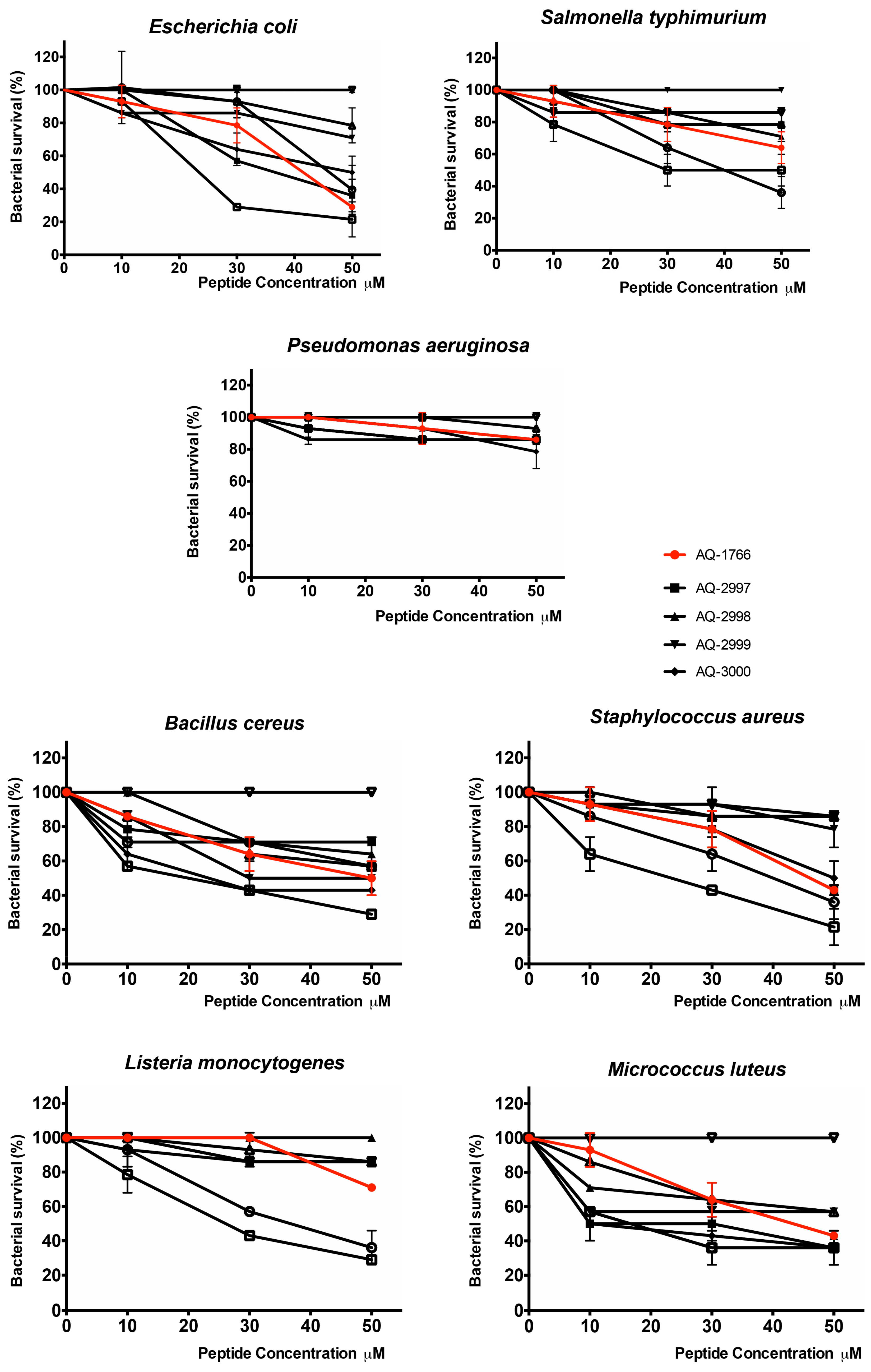 Marinedrugs 17 00453 g004 Marinedrugs 17 00453 g004