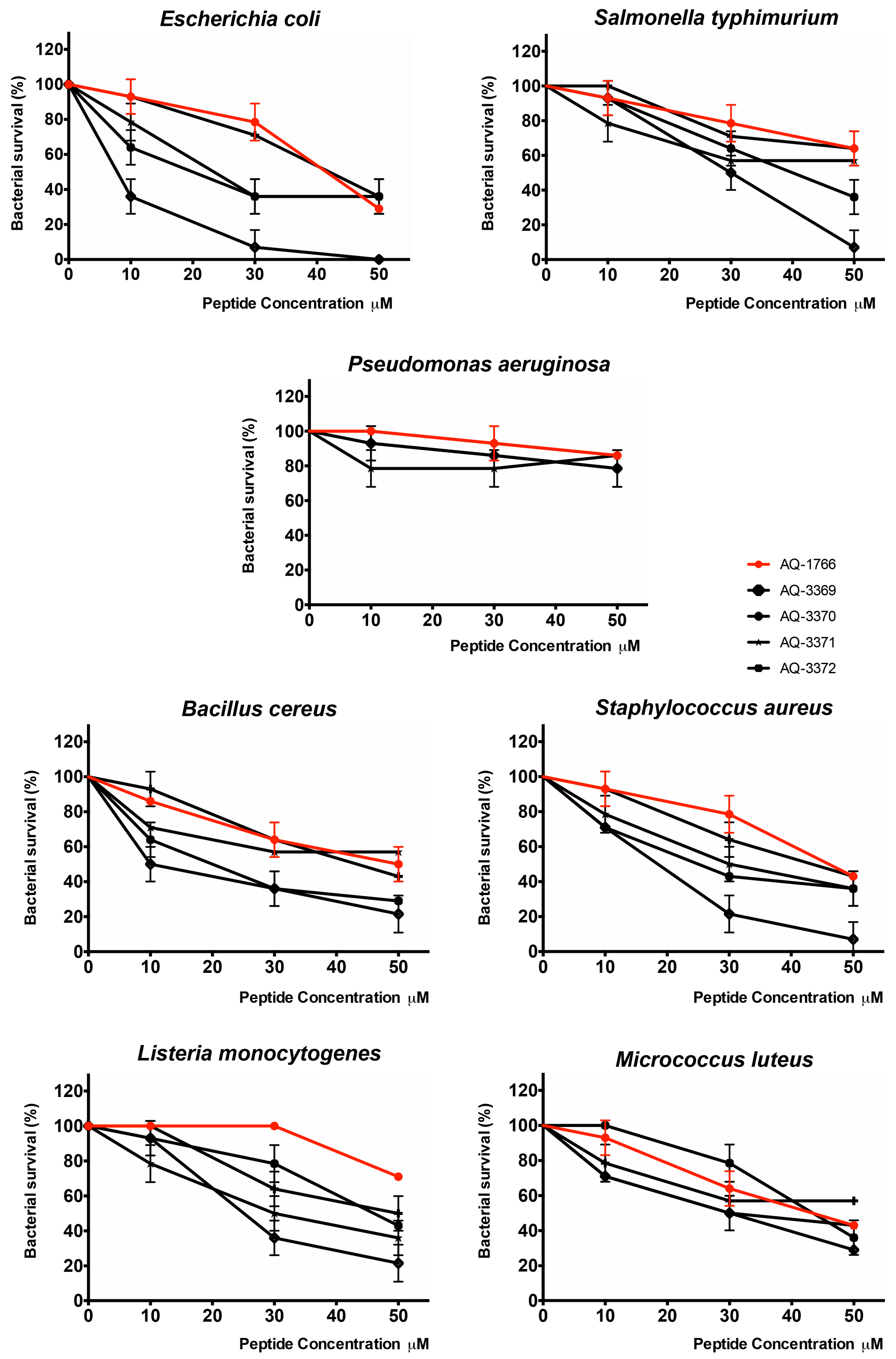 Marinedrugs 17 00453 g005 Marinedrugs 17 00453 g005
