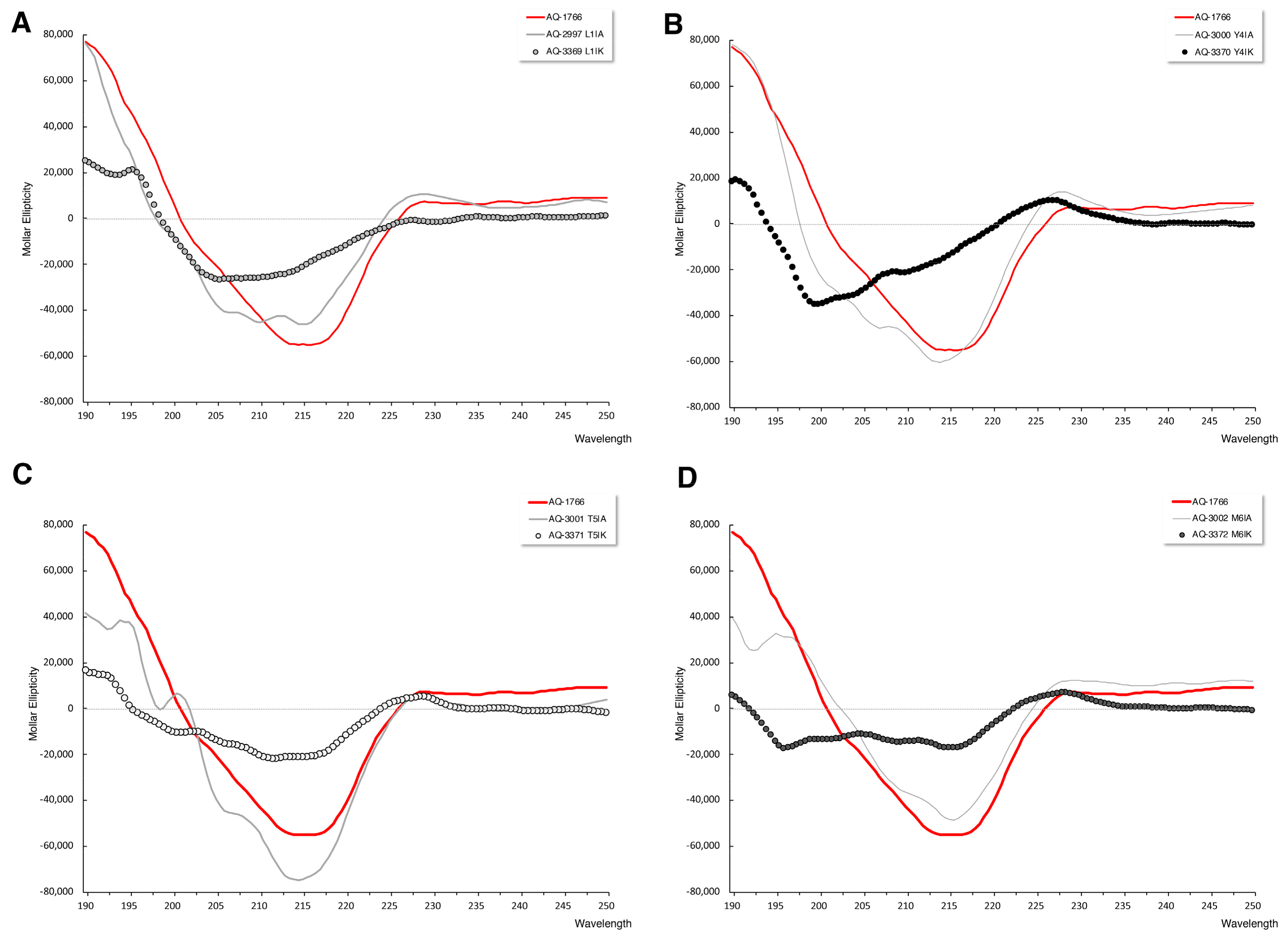 Marinedrugs 17 00453 g006 Marinedrugs 17 00453 g006