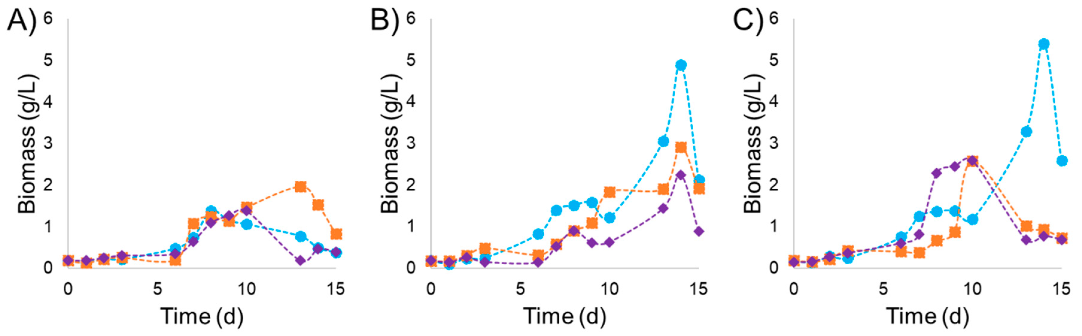 Marinedrugs 17 00460 g001 Marinedrugs 17 00460 g001