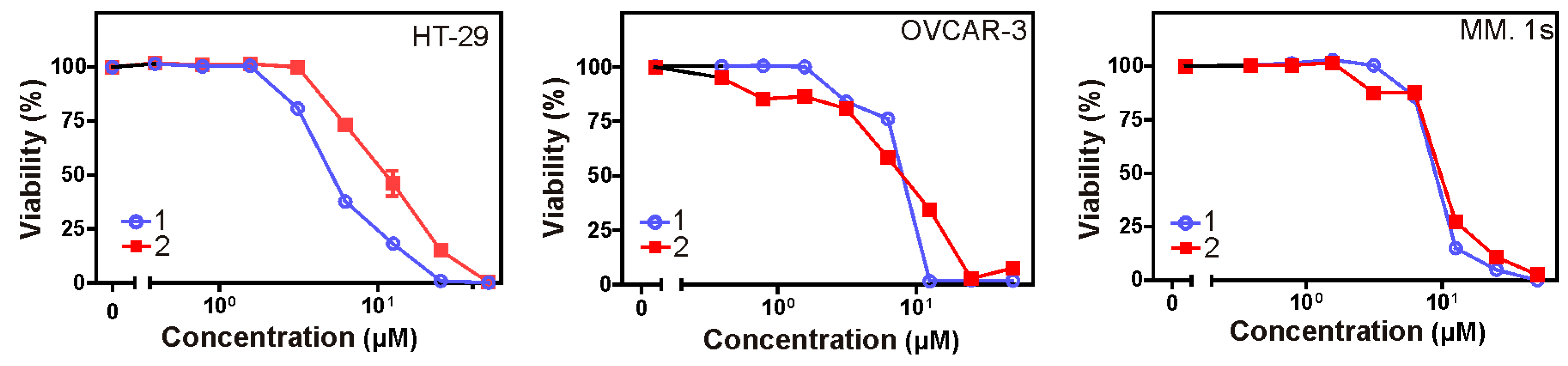 Marinedrugs 17 00465 g003