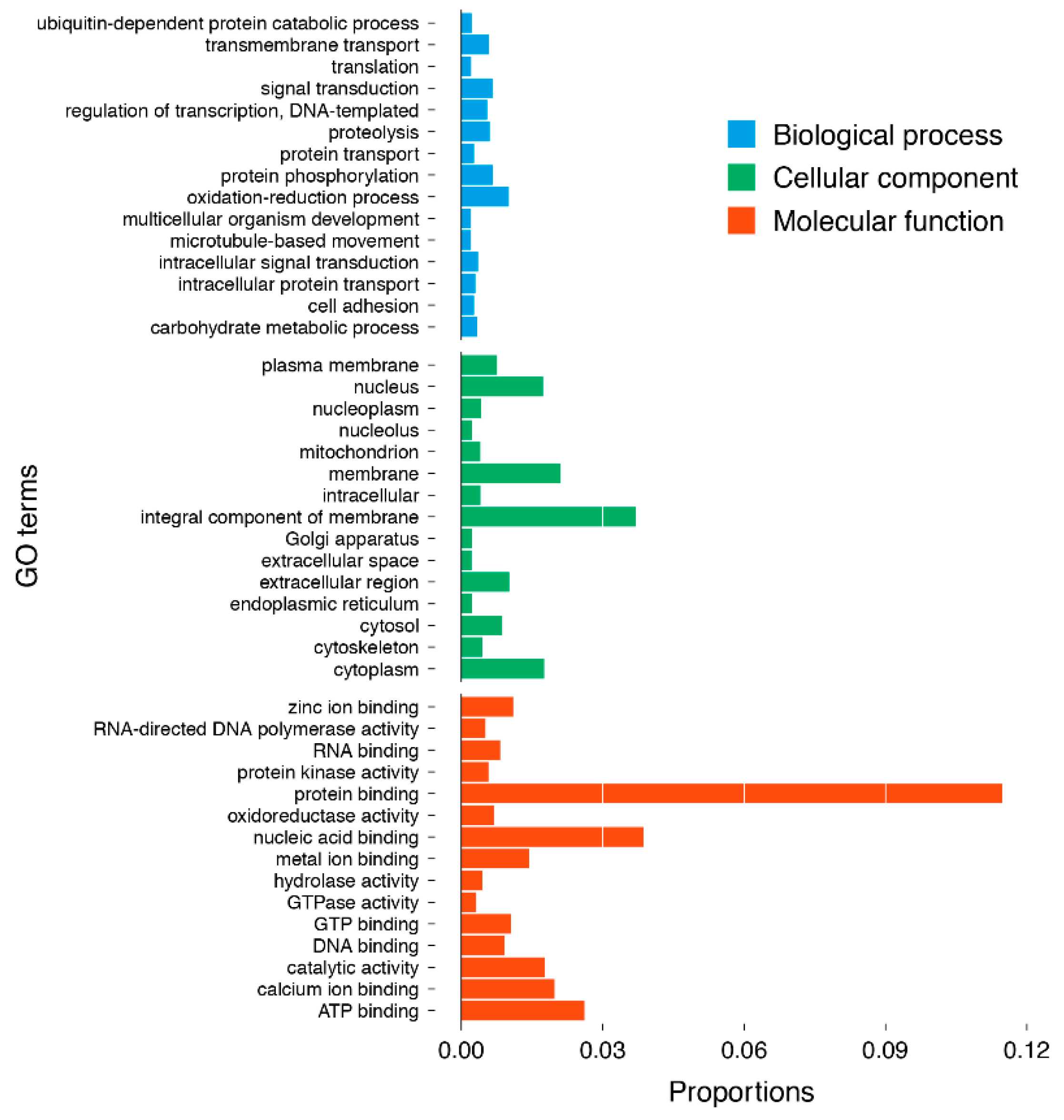 Marinedrugs 17 00466 g003