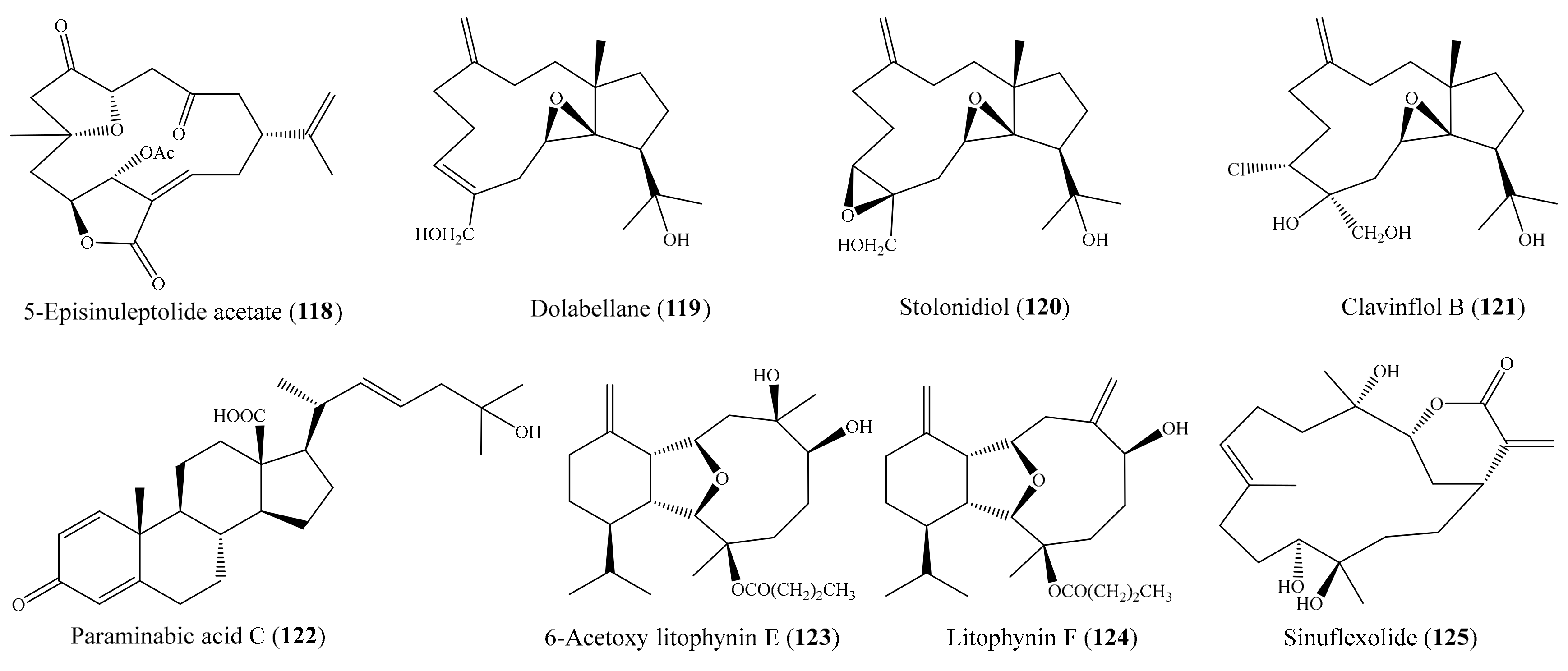 Marinedrugs 17 00468 g015 Marinedrugs 17 00468 g015