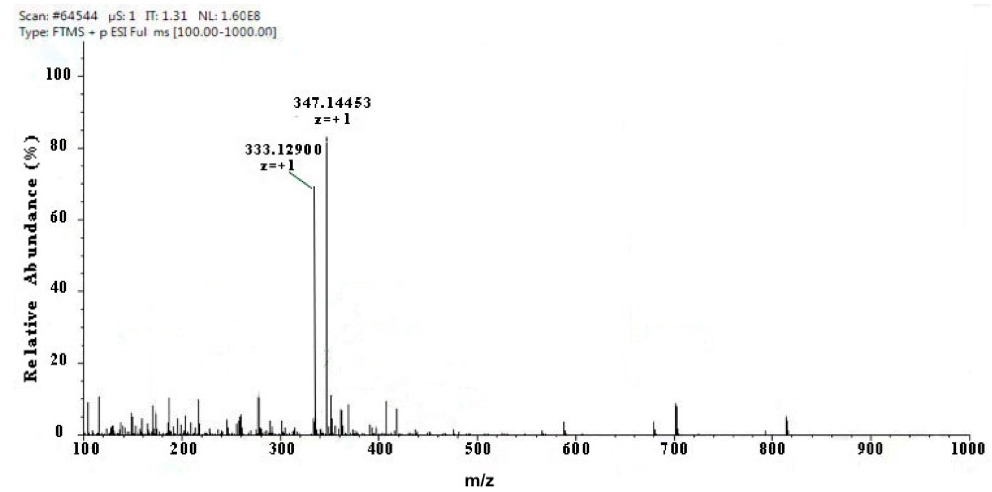 Marinedrugs 17 00470 g002