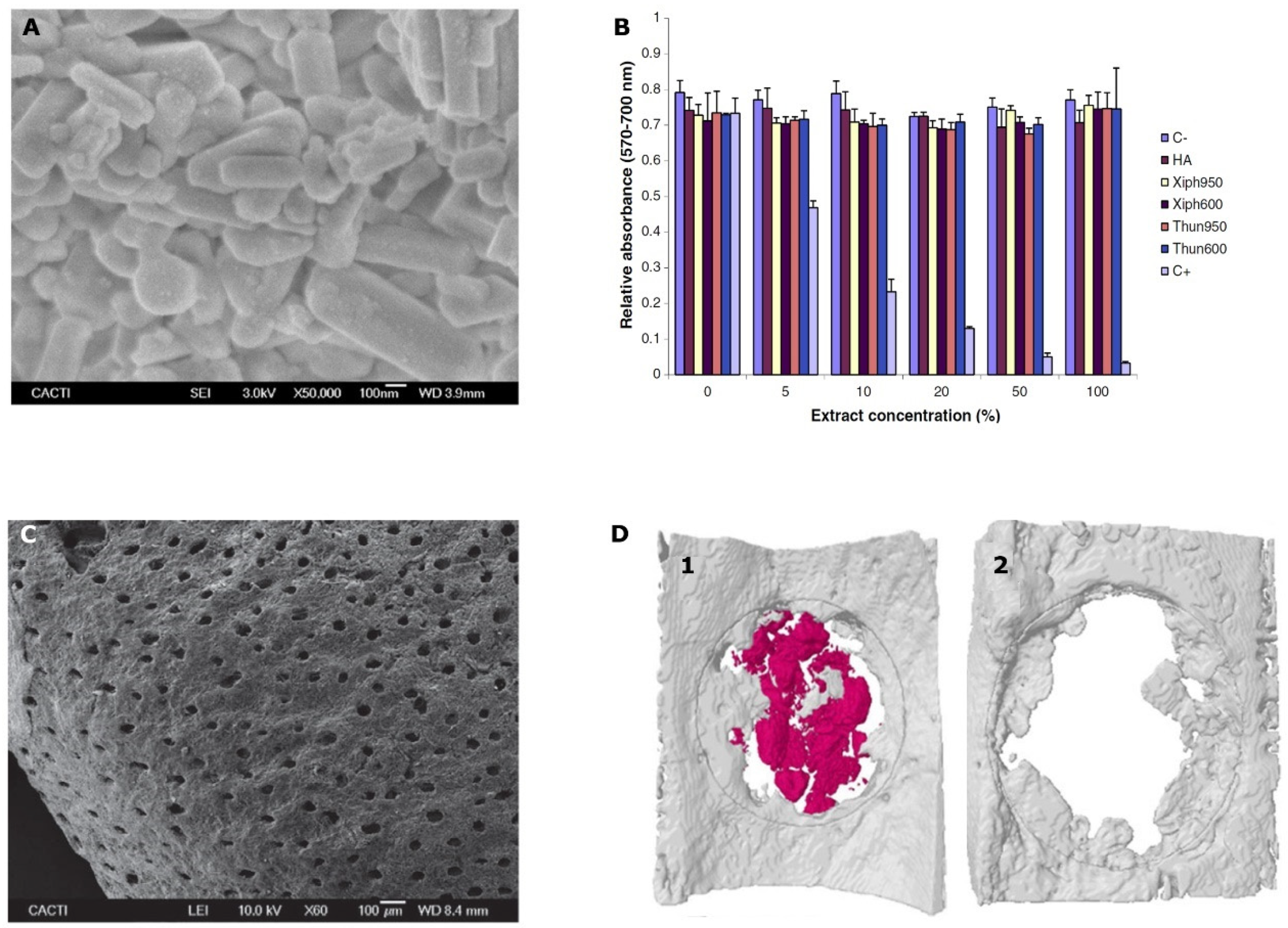 Marinedrugs 17 00471 g001 Marinedrugs 17 00471 g001