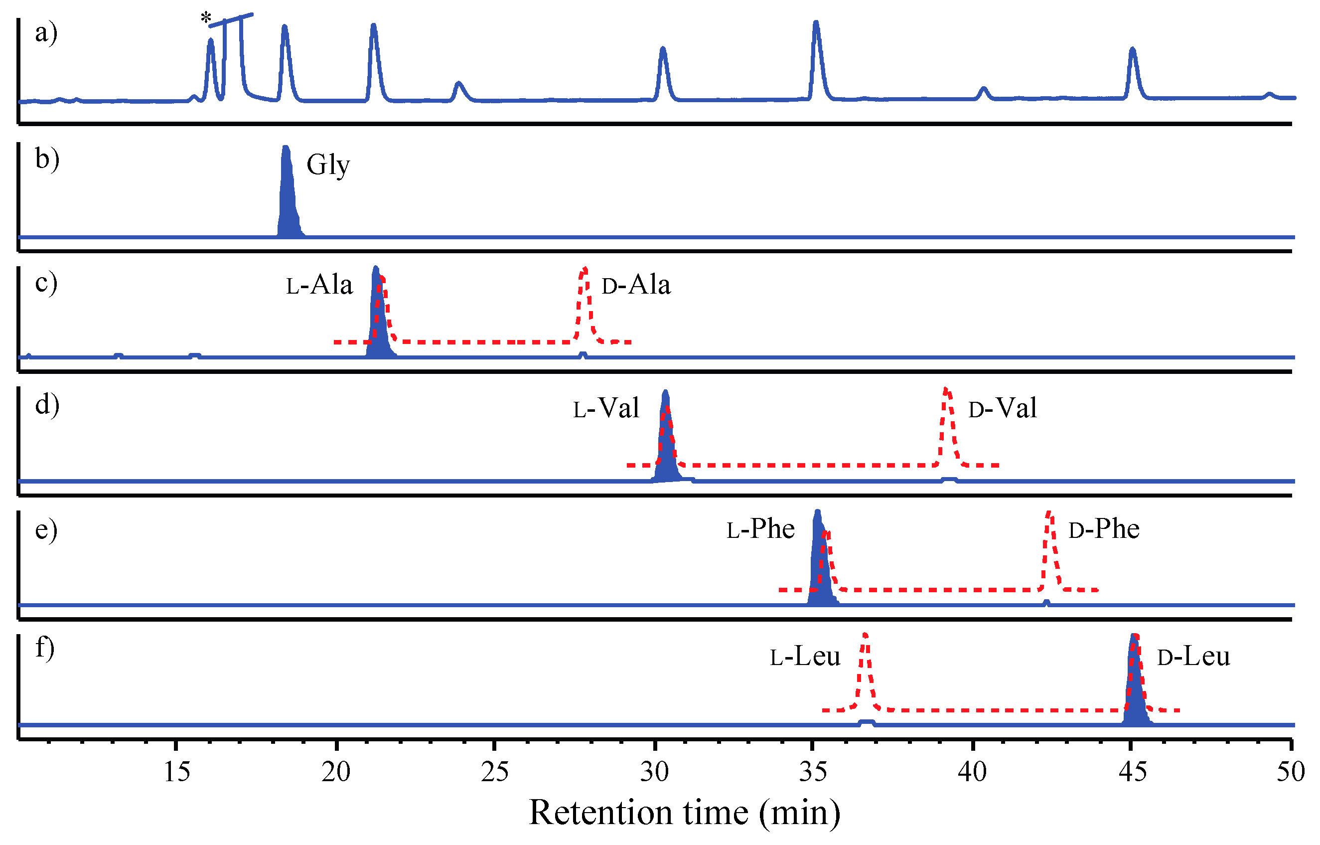 Marinedrugs 17 00475 g004 Marinedrugs 17 00475 g004