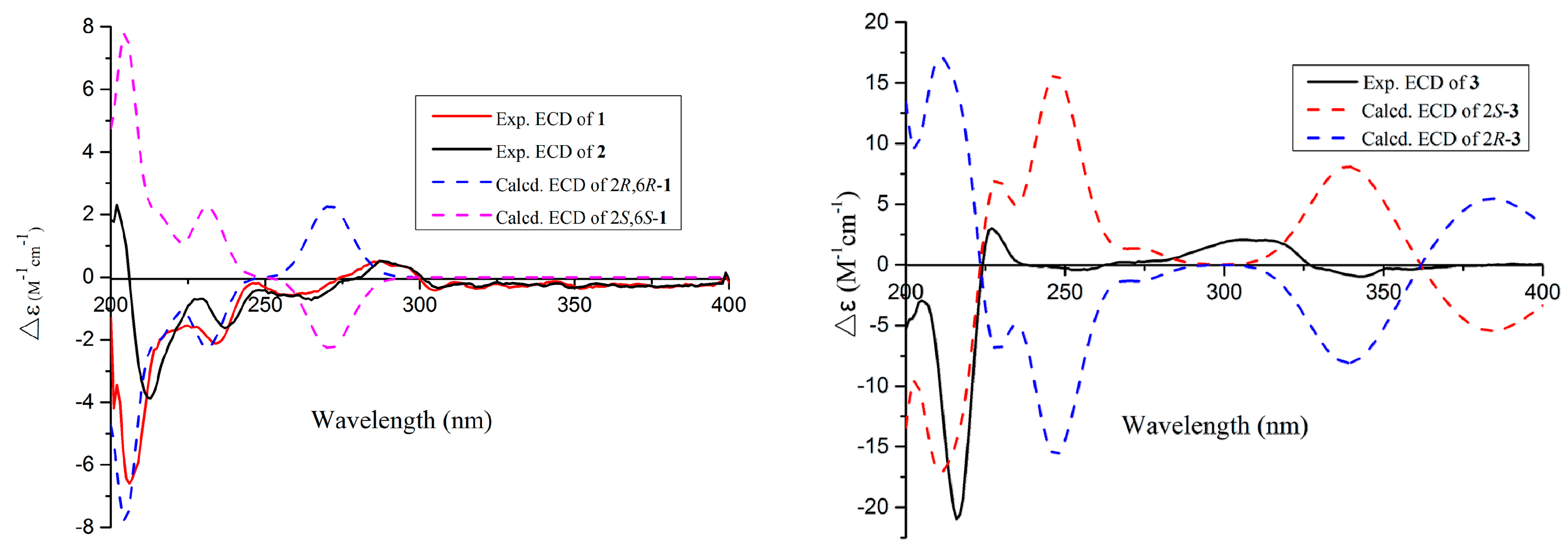 Marinedrugs 17 00478 g004