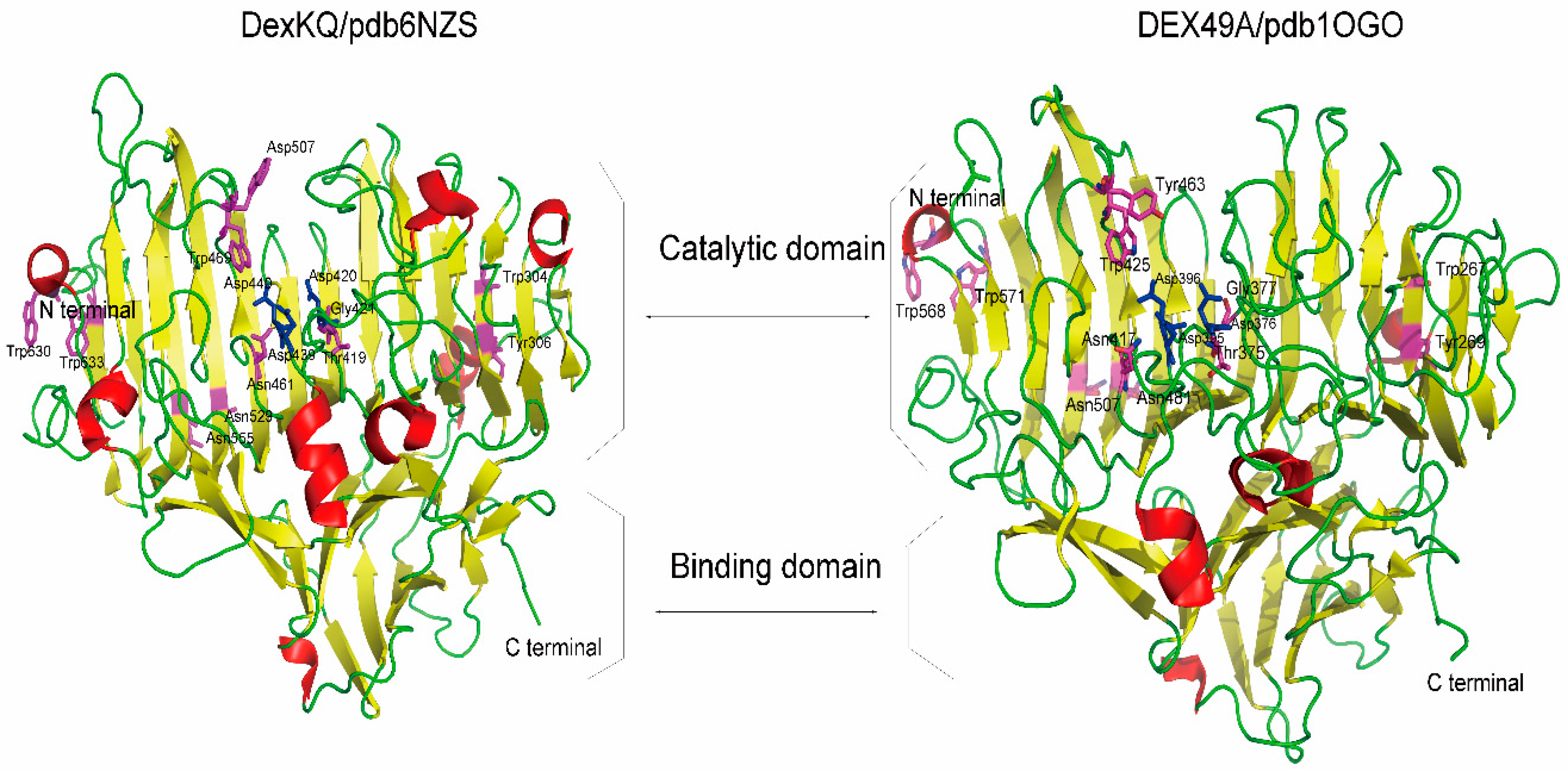 Marinedrugs 17 00479 g002