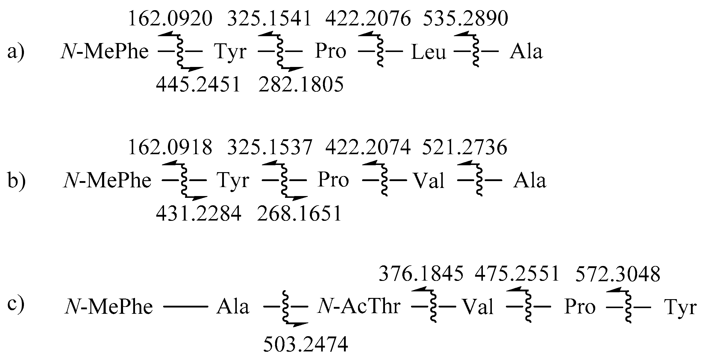 Marinedrugs 17 00488 g003 Marinedrugs 17 00488 g003