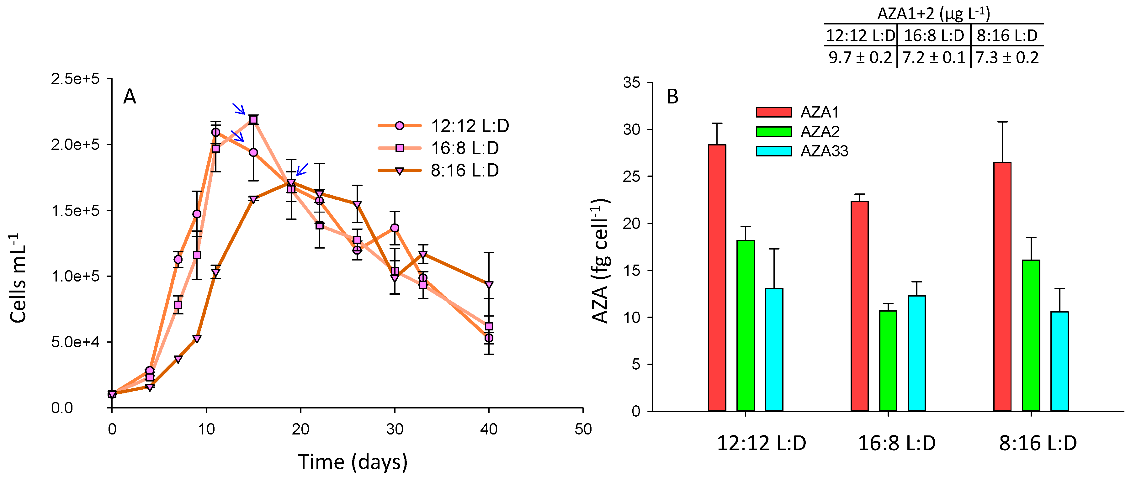 Marinedrugs 17 00489 g004 Marinedrugs 17 00489 g004